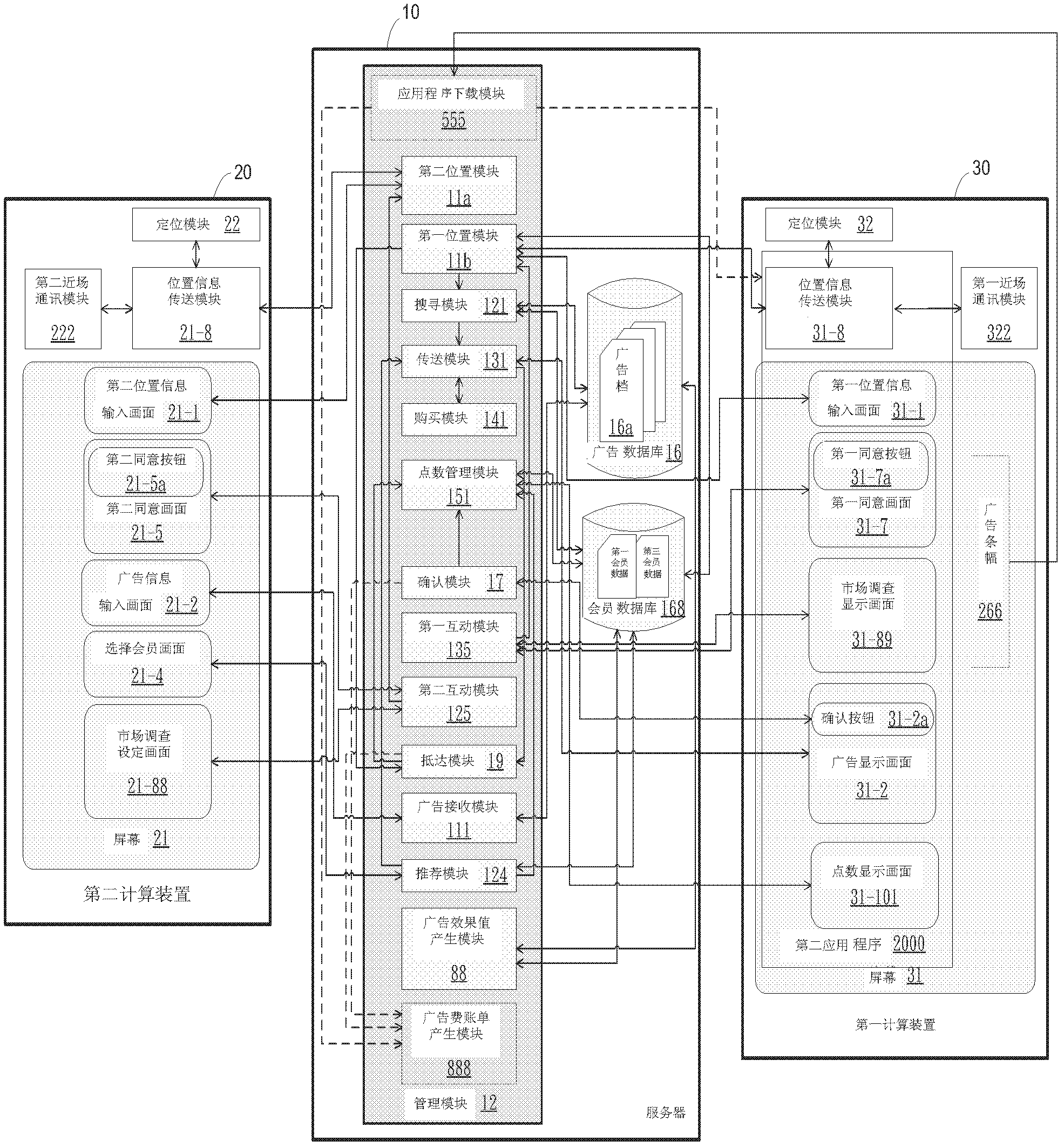 Location-based service system and method