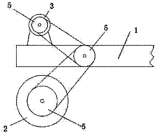 Transmission mechanism of core digging machine