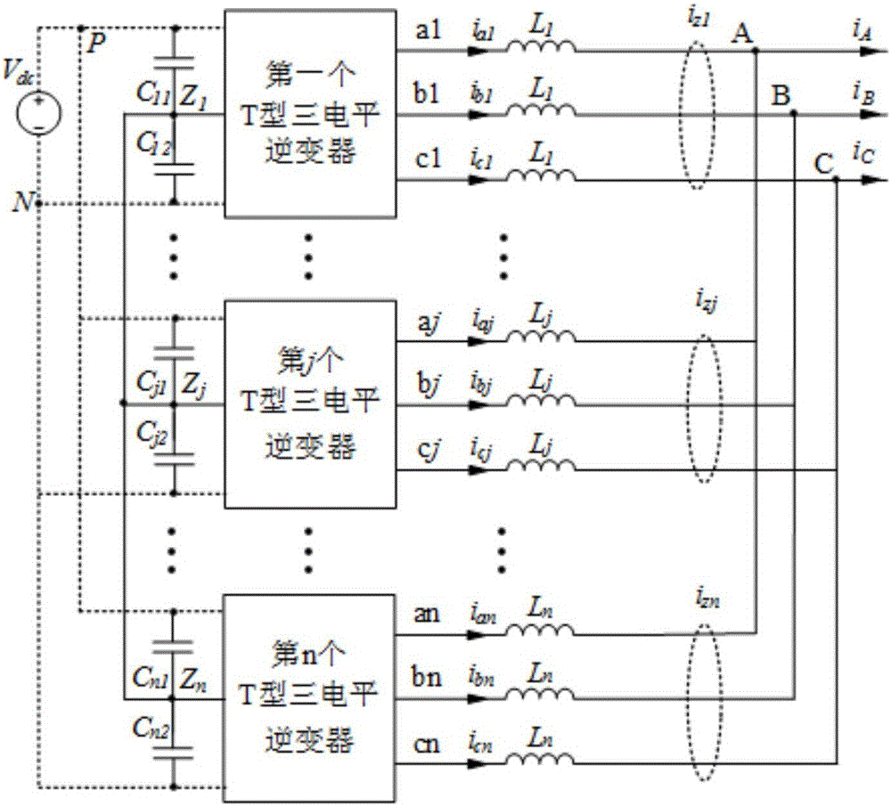 Parallel control method employing selective harmonic elimination pulse width modulation (SHEPWM) for multiple T-type three-level inverters