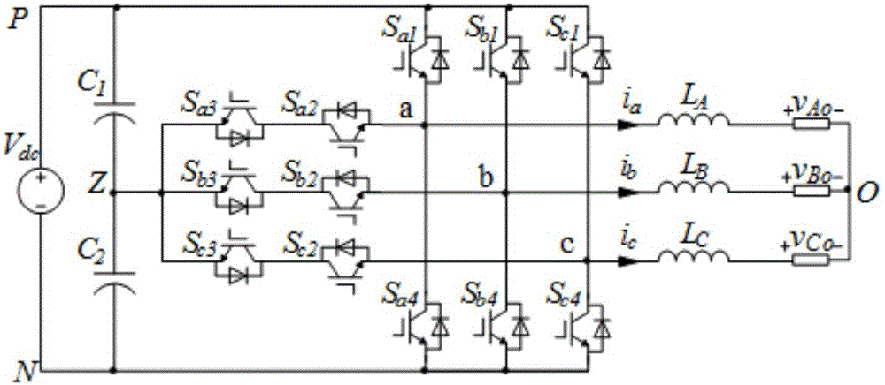 Parallel control method employing selective harmonic elimination pulse width modulation (SHEPWM) for multiple T-type three-level inverters