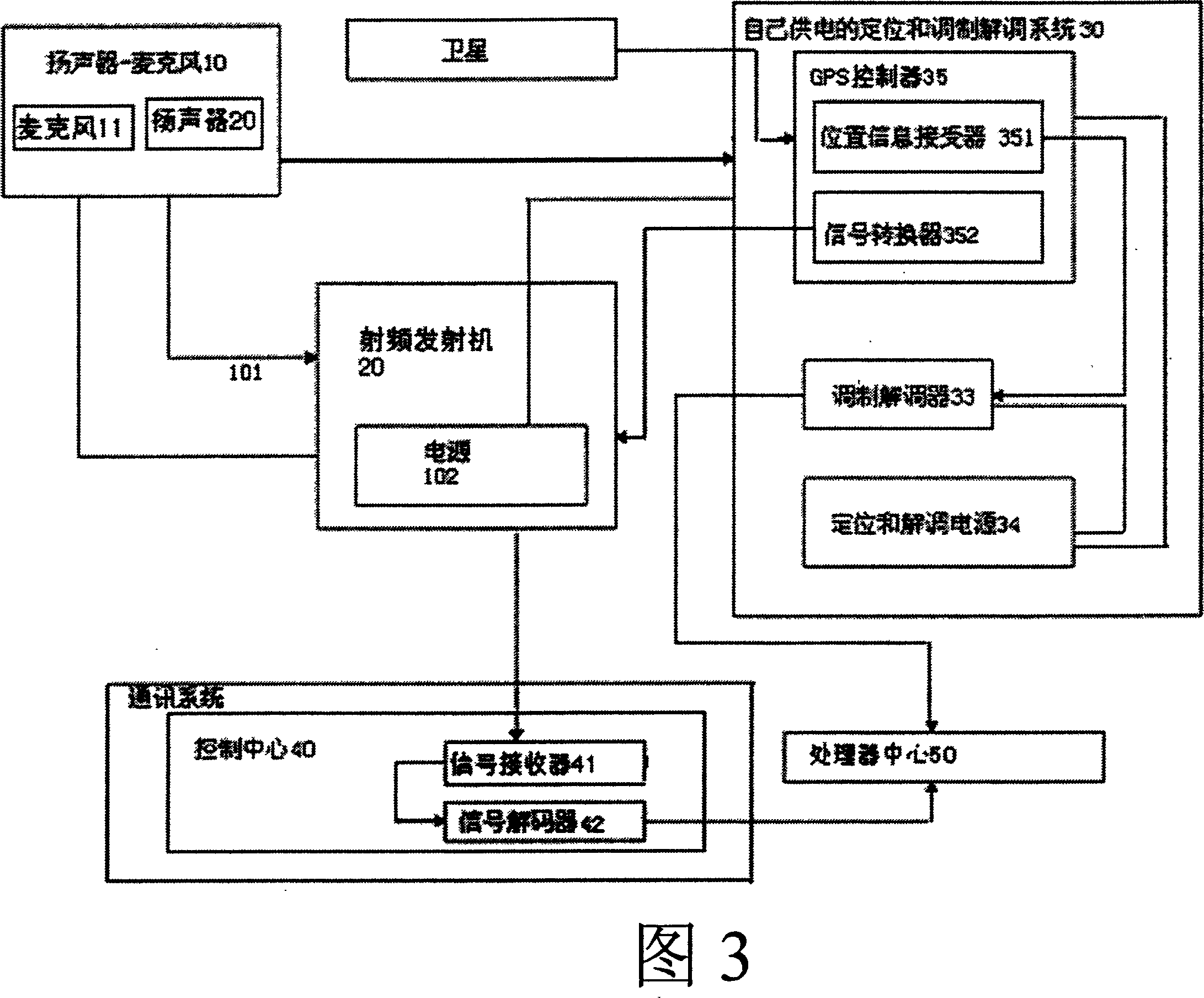 Self-powered positioning and modem system for radio/audio communication device