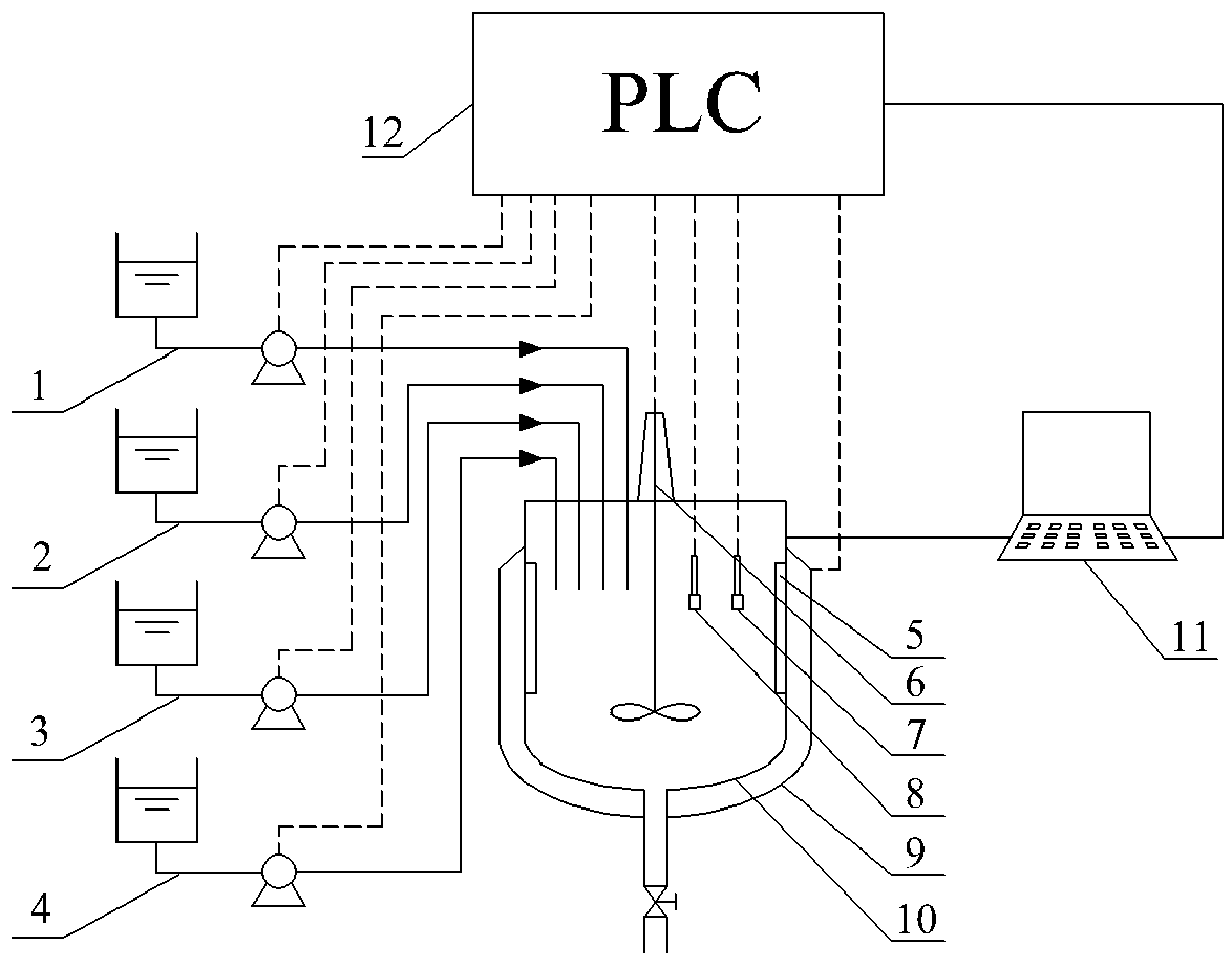 Efficient and intelligent reaction crystallization device