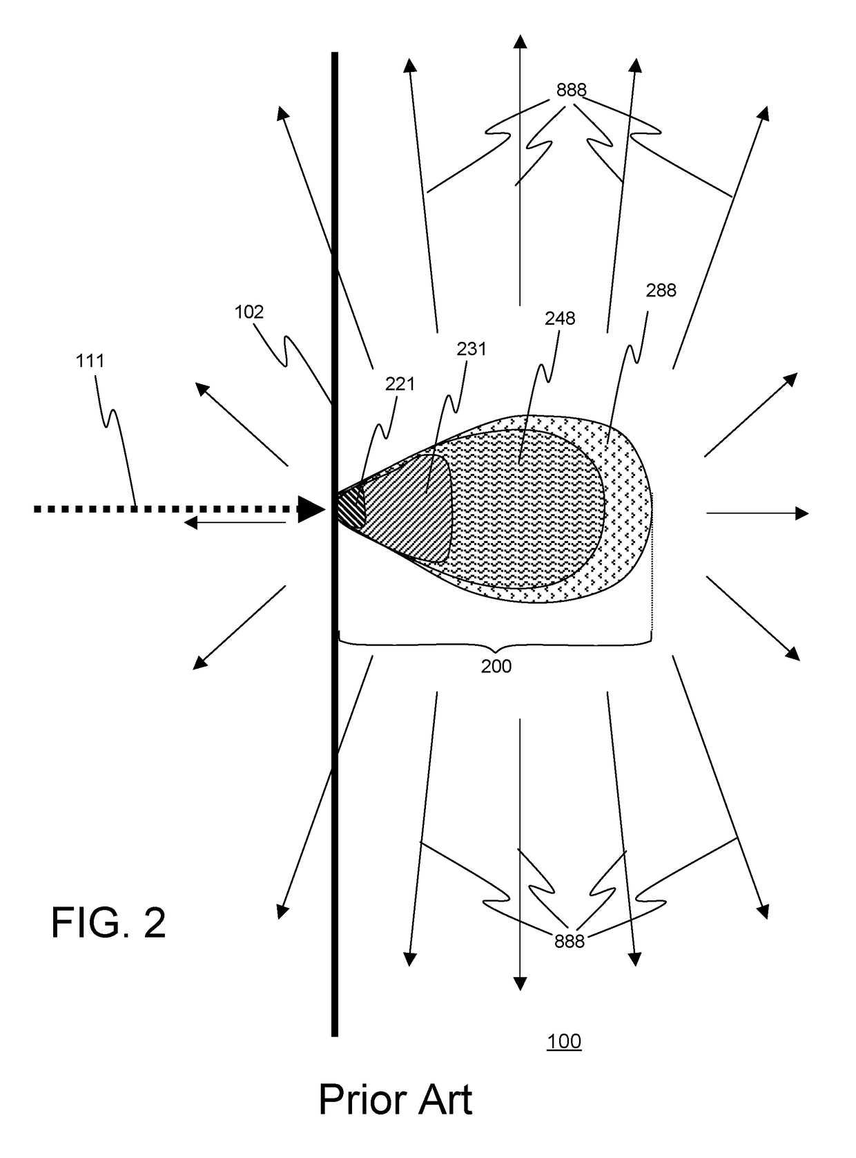 X-ray illumination system with multiple target microstructures