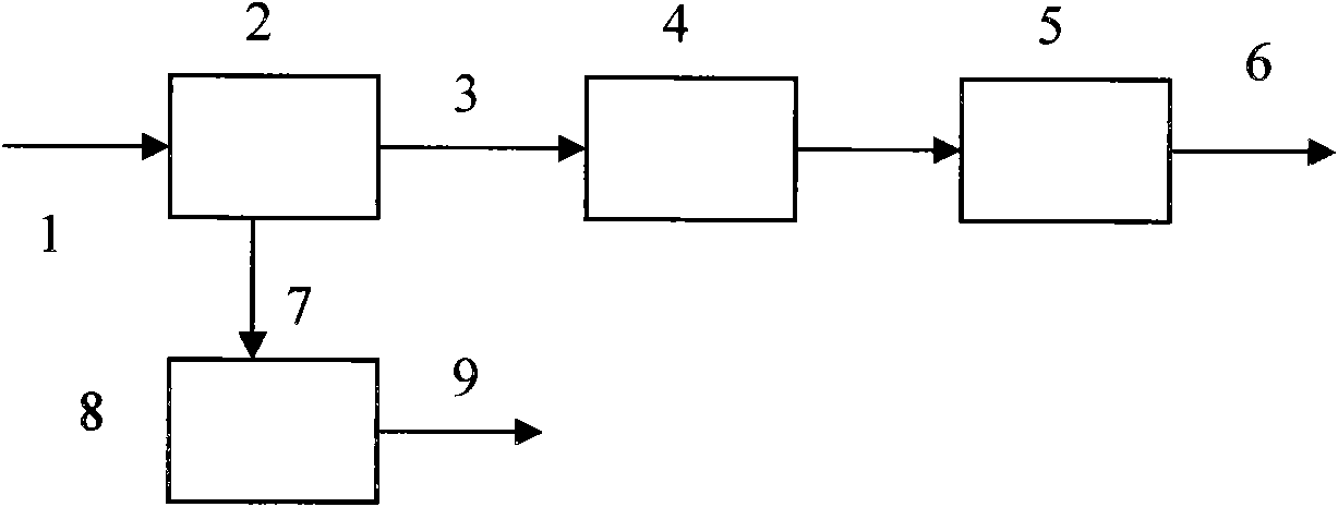 Method for treating waste incineration fly ash by electric melting