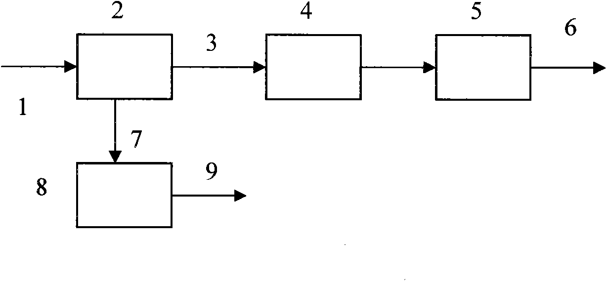 Method for treating waste incineration fly ash by electric melting