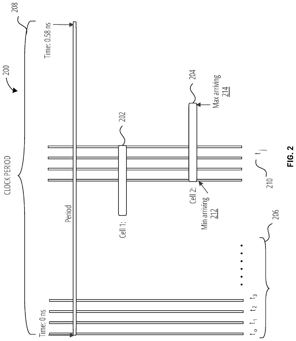 Ir drop prediction with maximum convolutional neural network