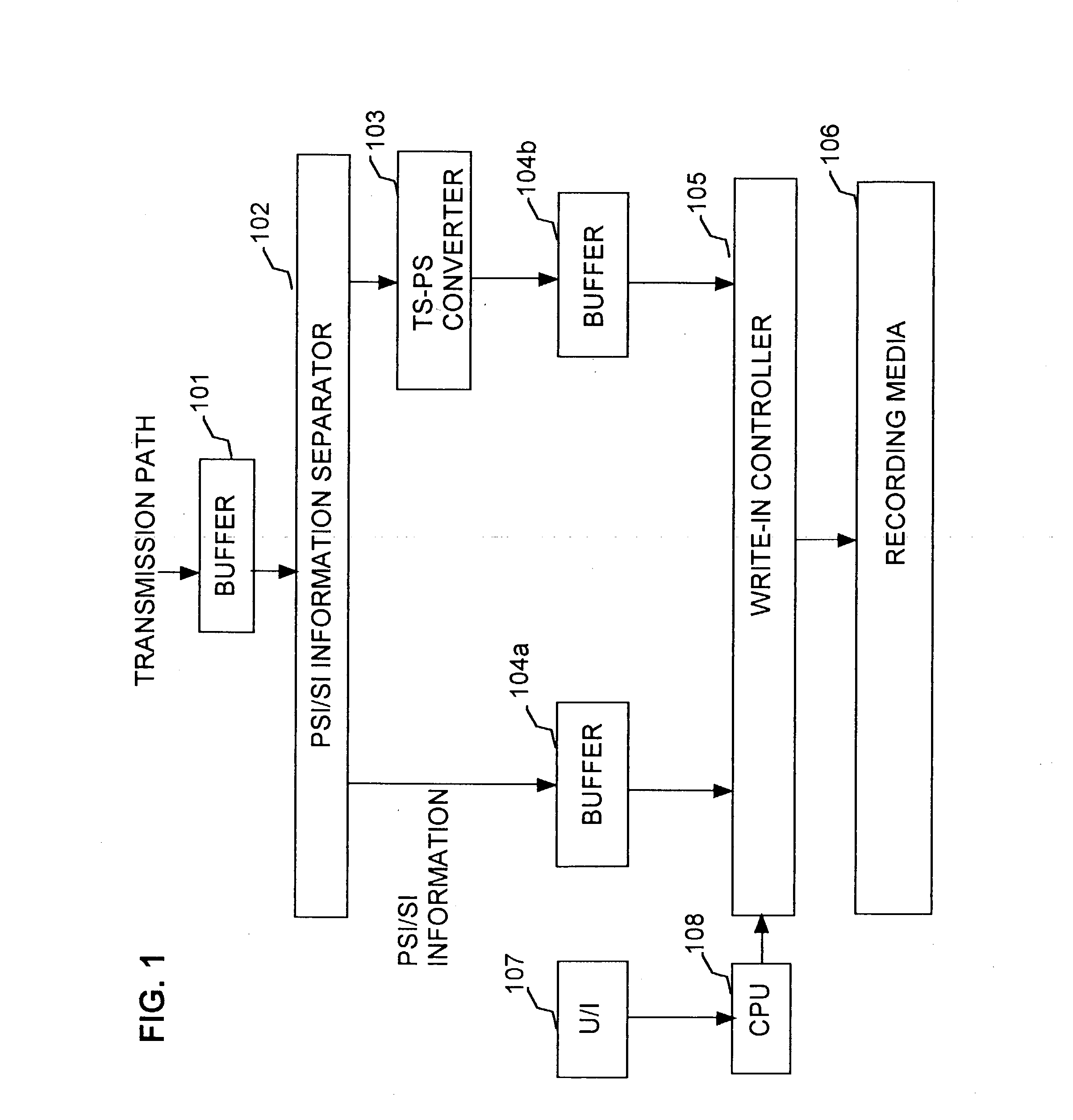 MPEG recording apparatus, recording medium and transmission method