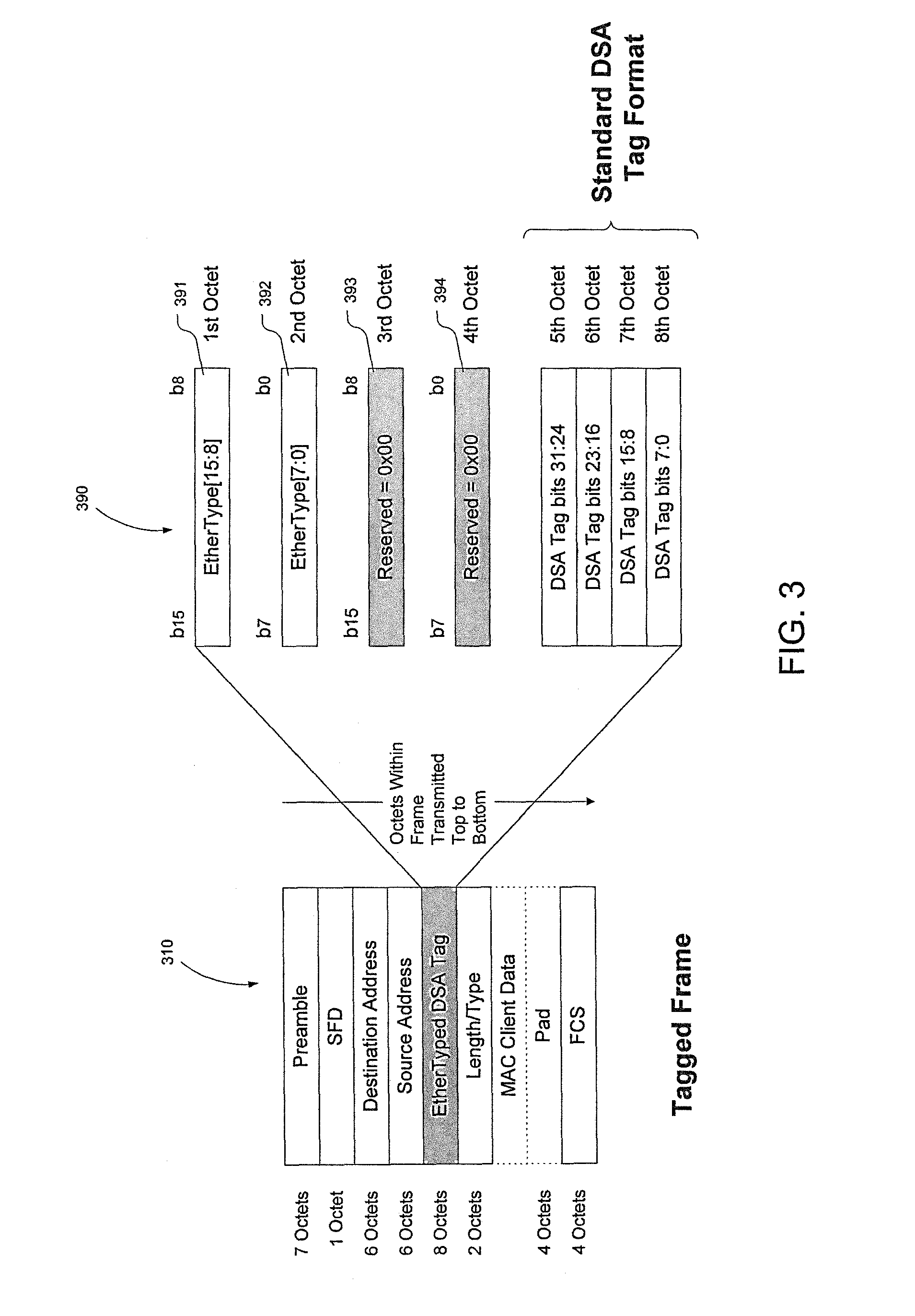 System and method of processing management frames