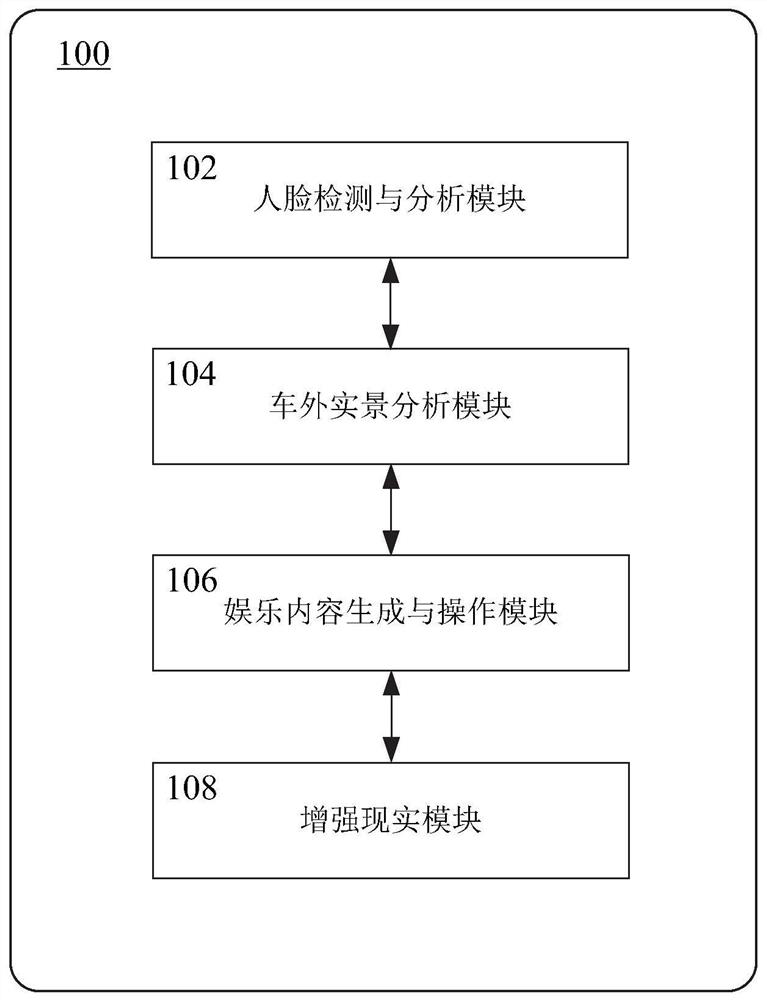 Vehicle-mounted augmented reality vehicle window entertainment system and operation method thereof