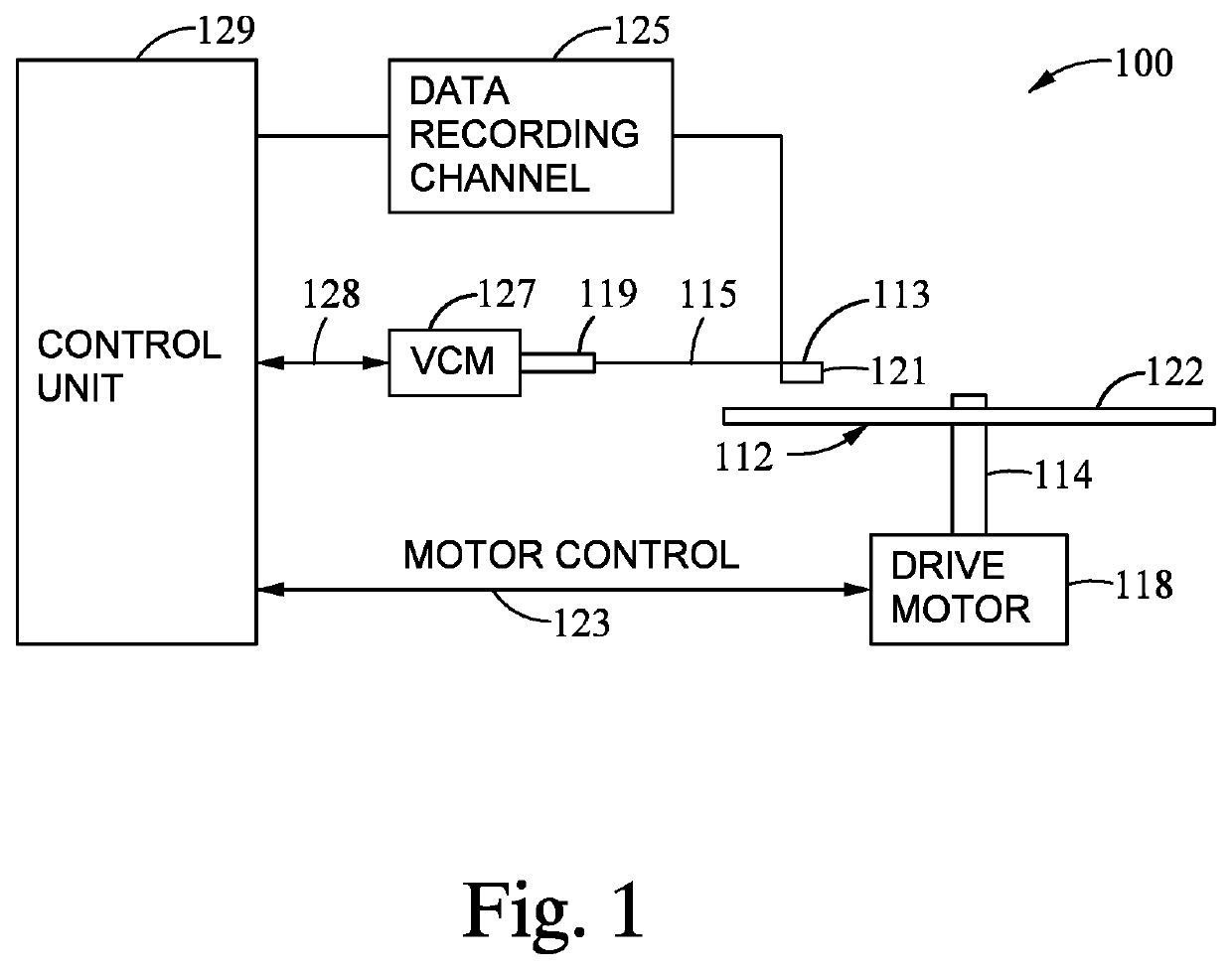 Magnetic recording head with non-magnetic conductive structure surrounding a main pole and contacting a spin torque oscillator