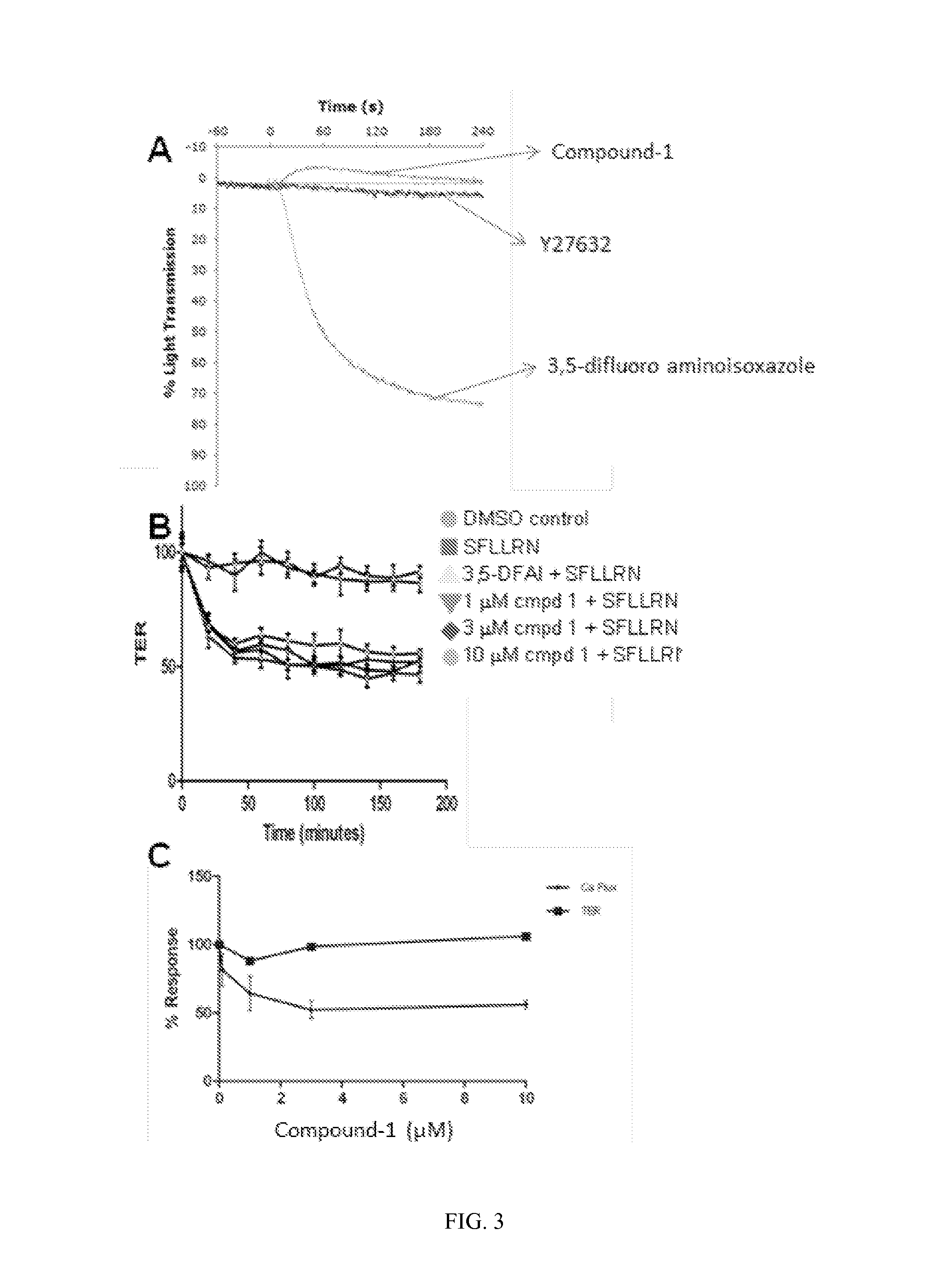 Compounds and methods for treating diseases mediated by protease activated receptors