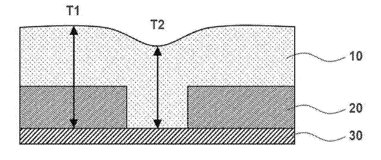 Photosensitive resin composition and organic insulating film prepared therefrom