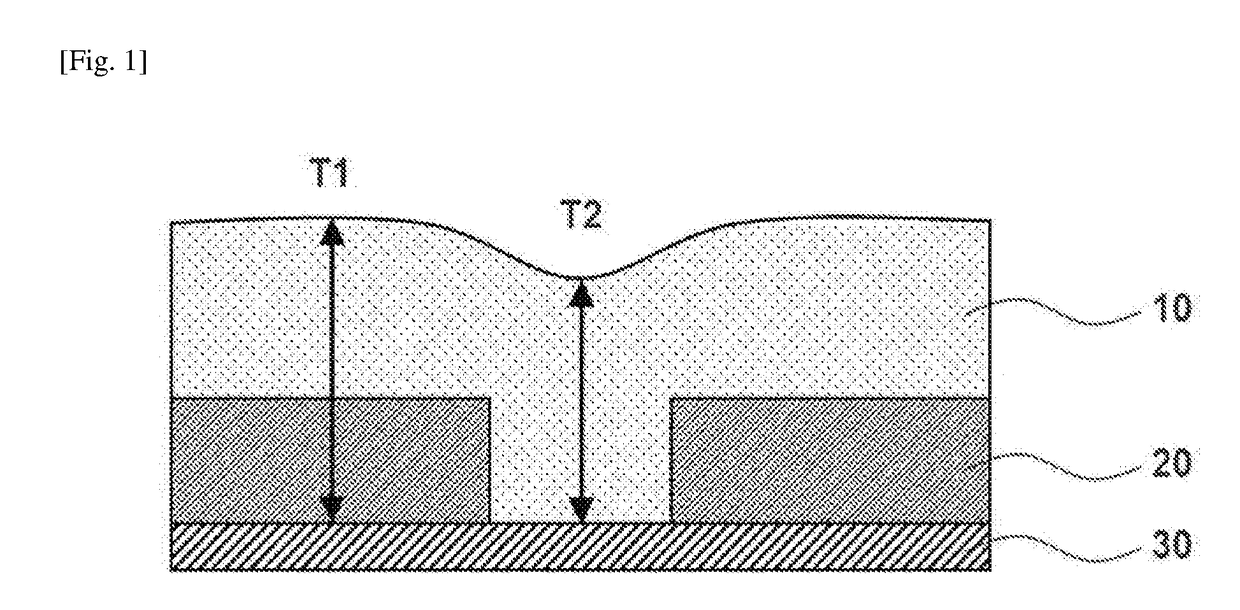 Photosensitive resin composition and organic insulating film prepared therefrom