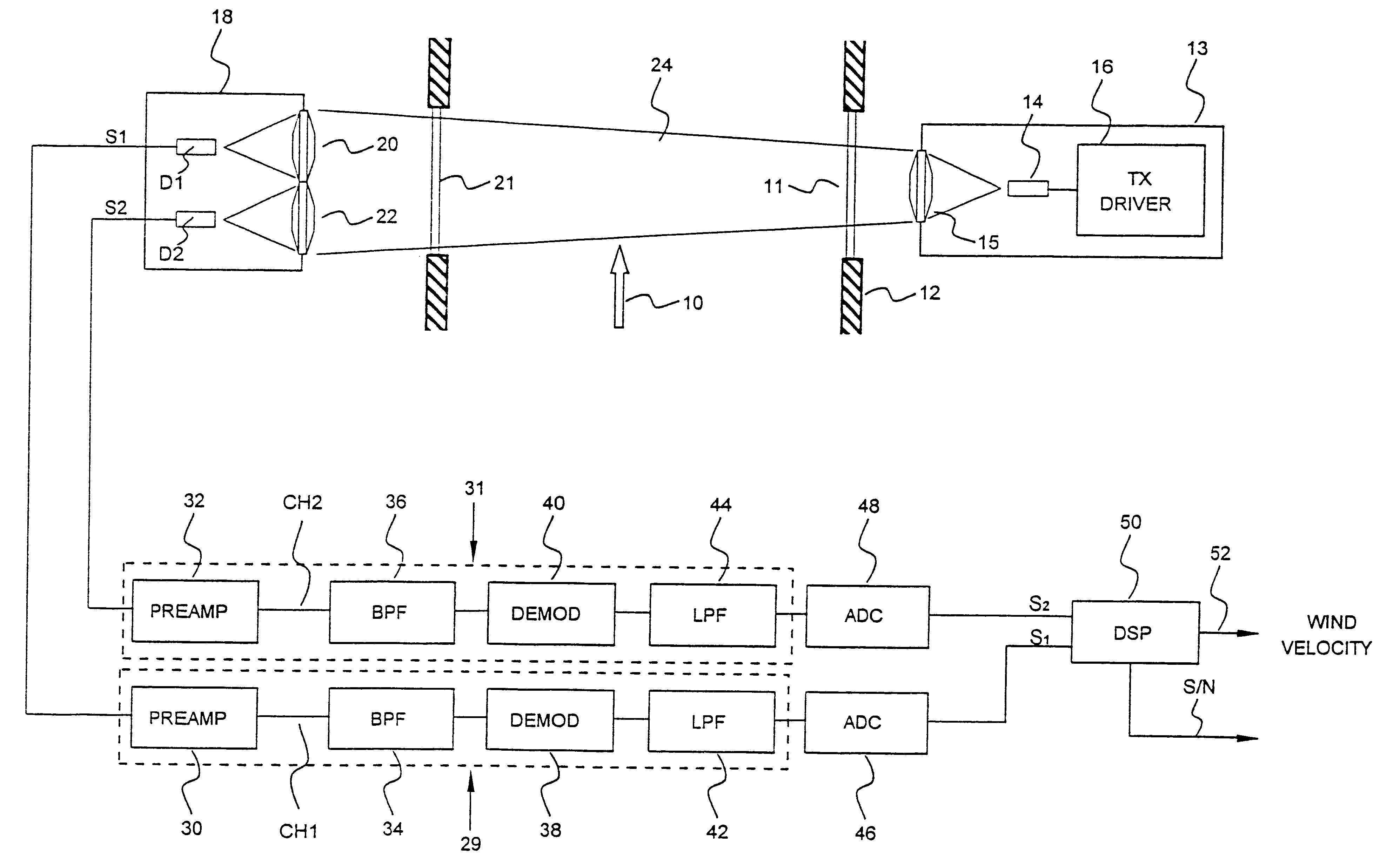 Optical flow sensor