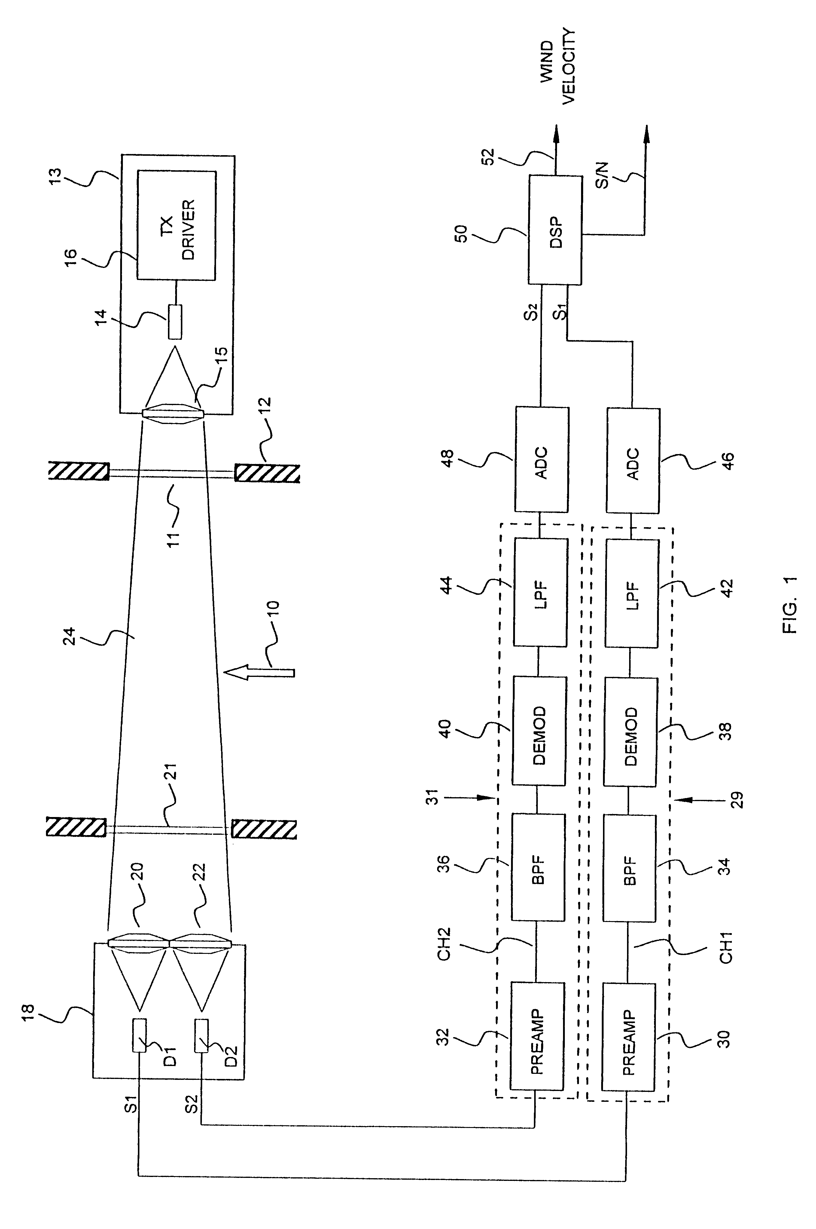 Optical flow sensor