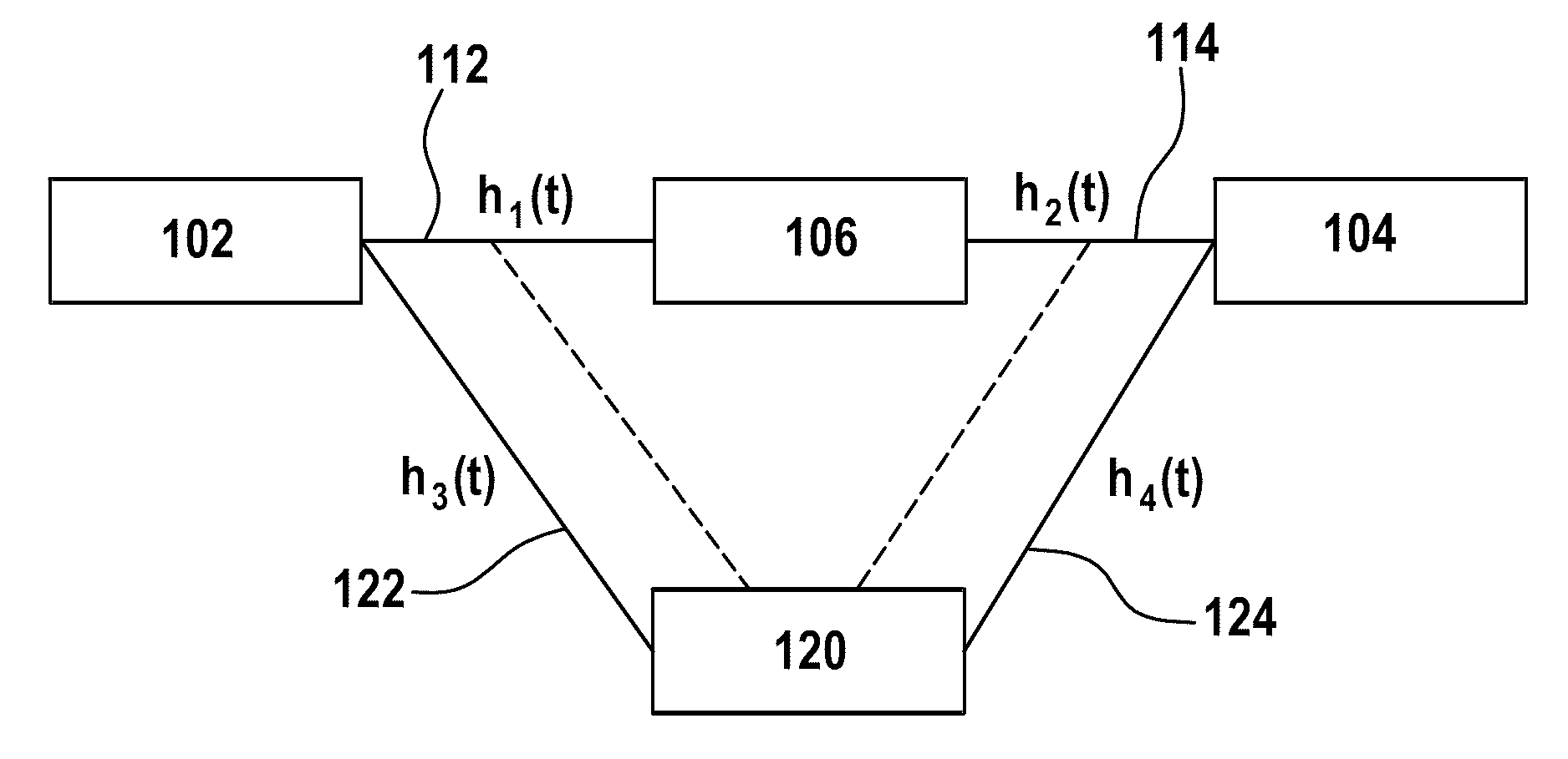 Method and apparatus for determining a cryptographic key in a network