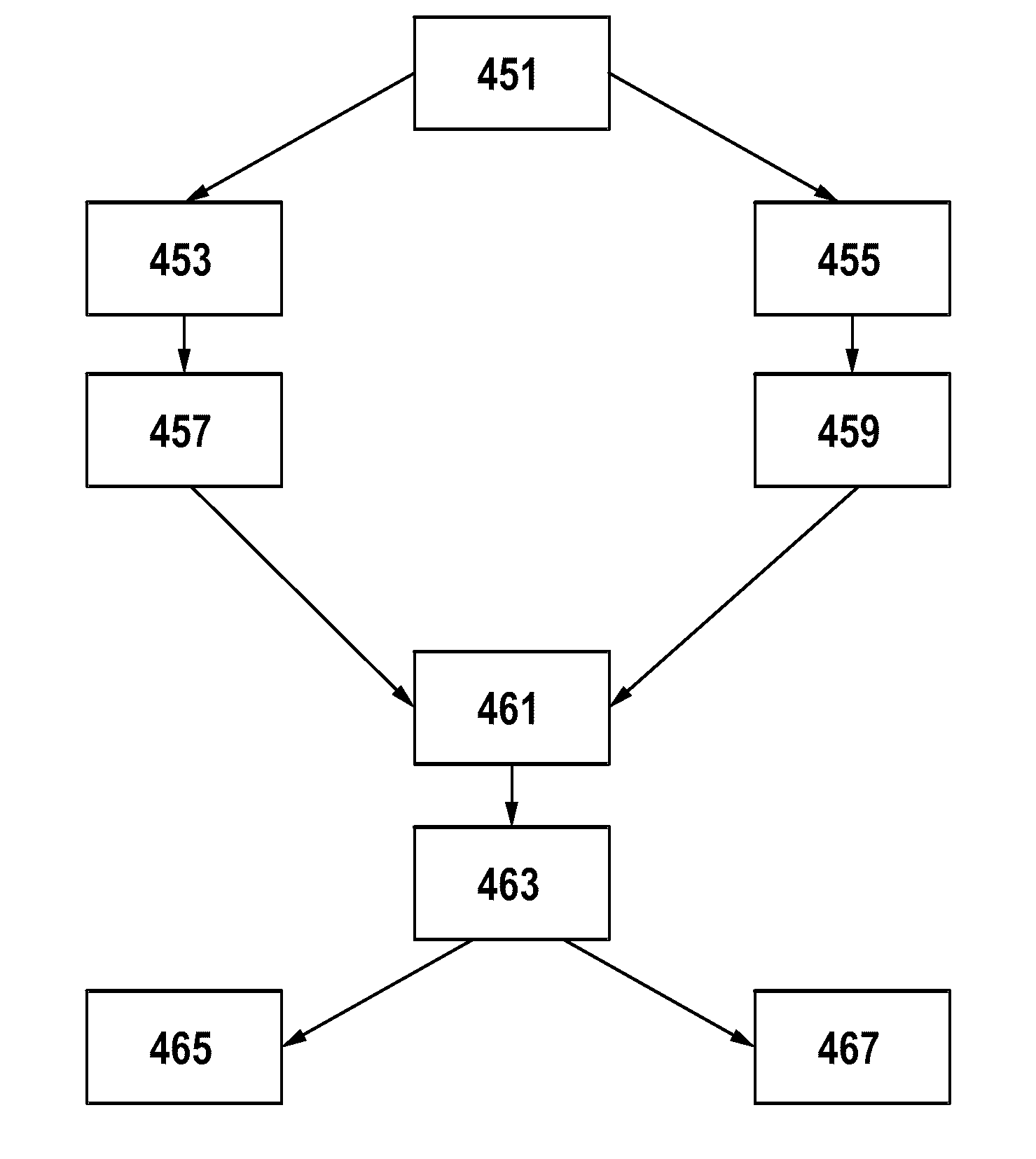 Method and apparatus for determining a cryptographic key in a network