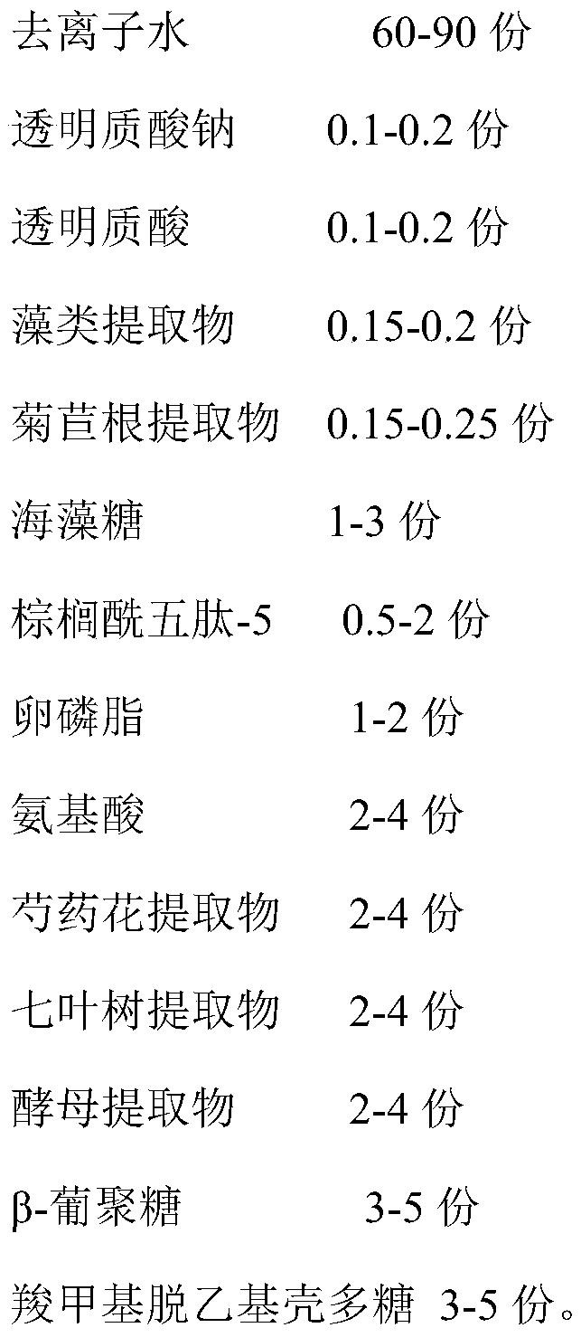 Multi-functional skin care essence and preparation method thereof