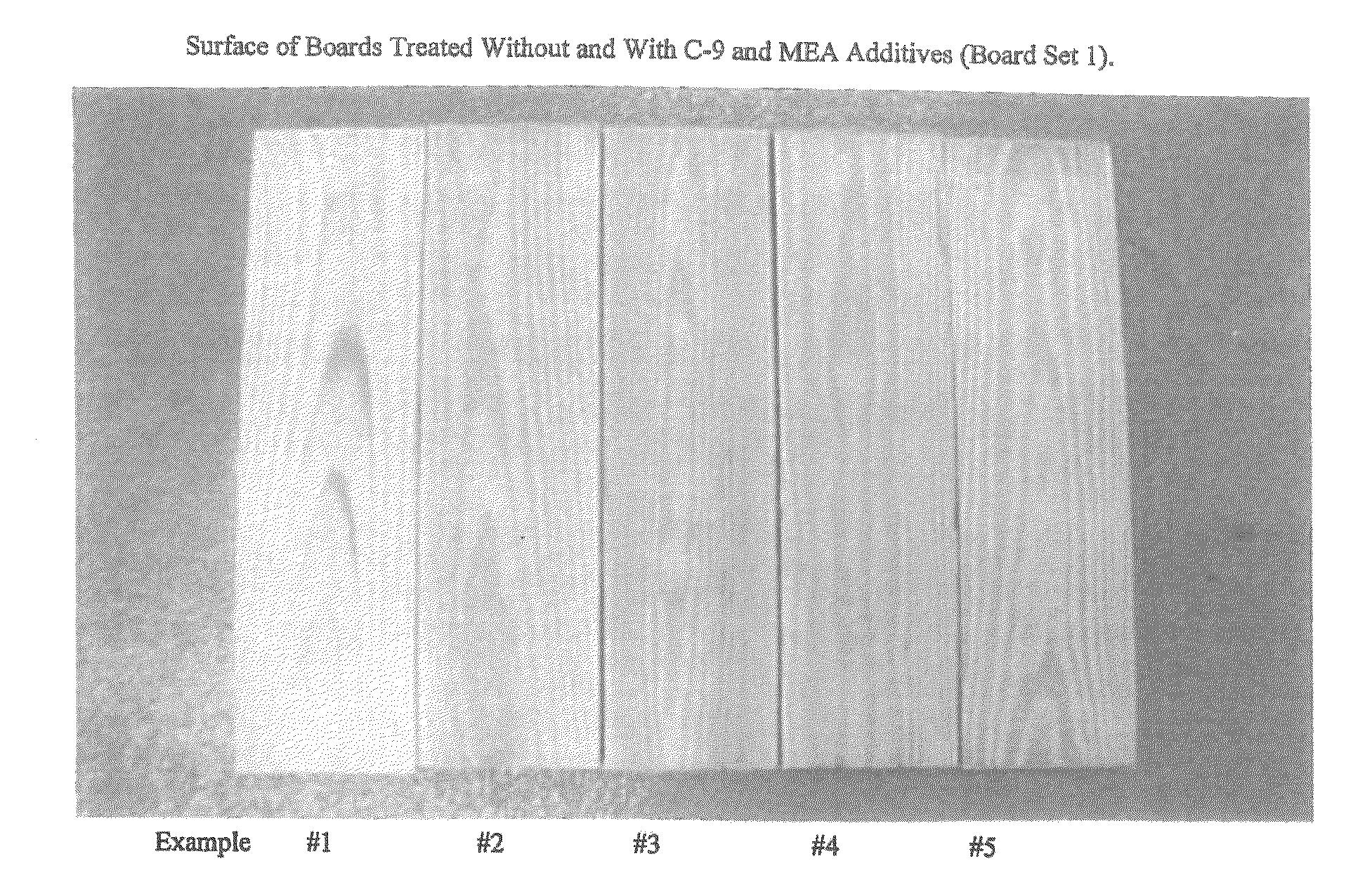 Method and composition for avoiding or mitigating the formation of preservative residues on the surface of wood treated with micronized copper-containing compositions