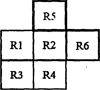 Predicting method for system lock in pattern coordinate design