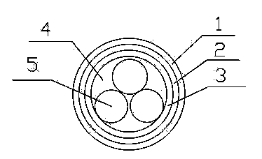 Easy-bending and compressive cable structure