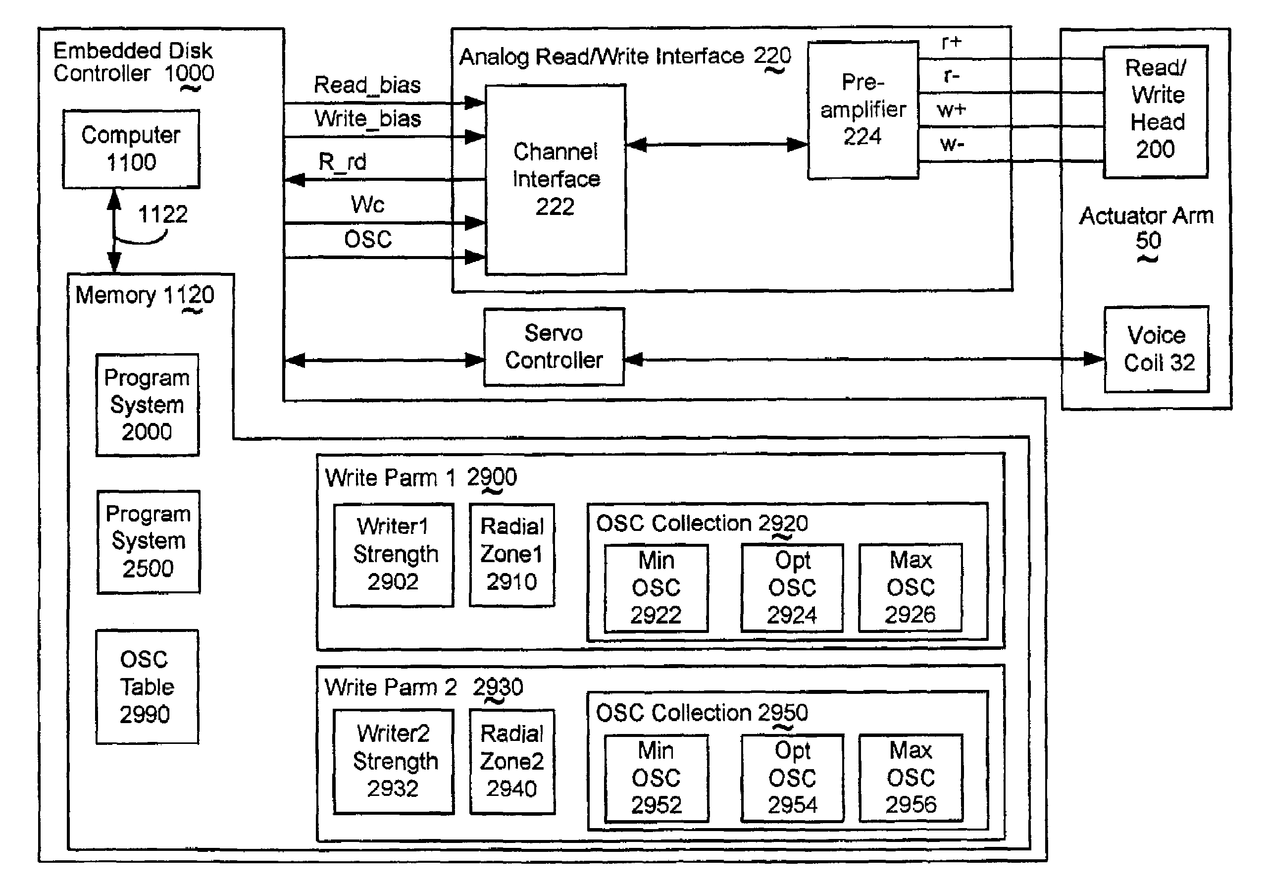 Methods and apparatus determining and/or using overshoot control of write current for optimized head write control in assembled disk drives