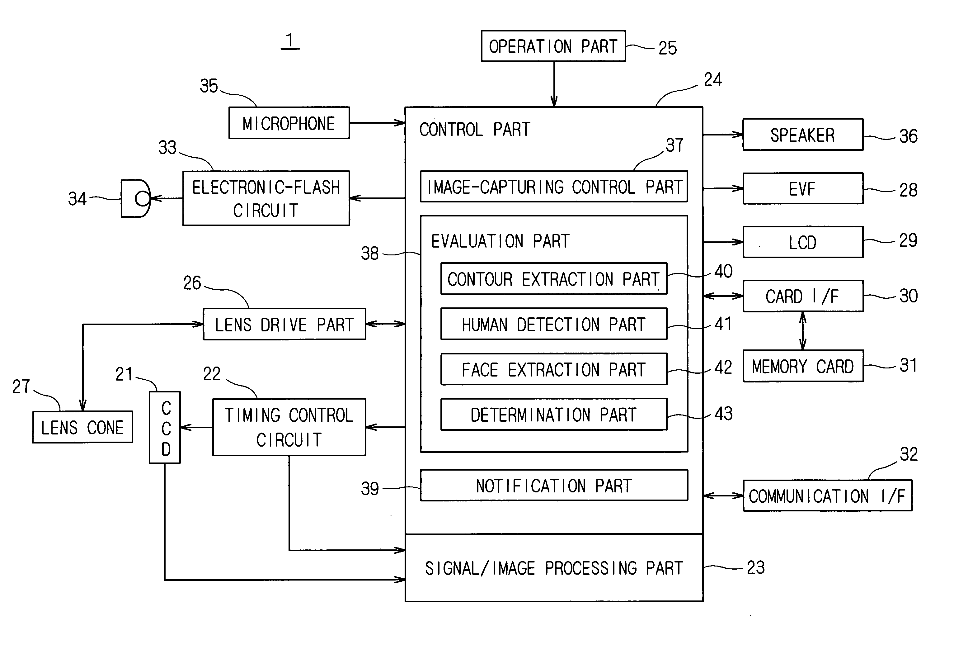 Image capturing apparatus