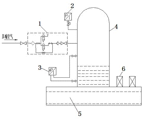 Automatic air supplement system and air supplement method for oil pressure device of hydropower station