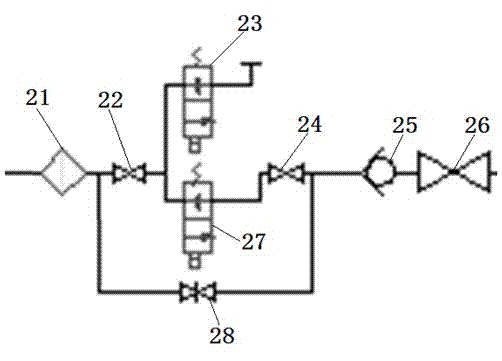 Automatic air supplement system and air supplement method for oil pressure device of hydropower station