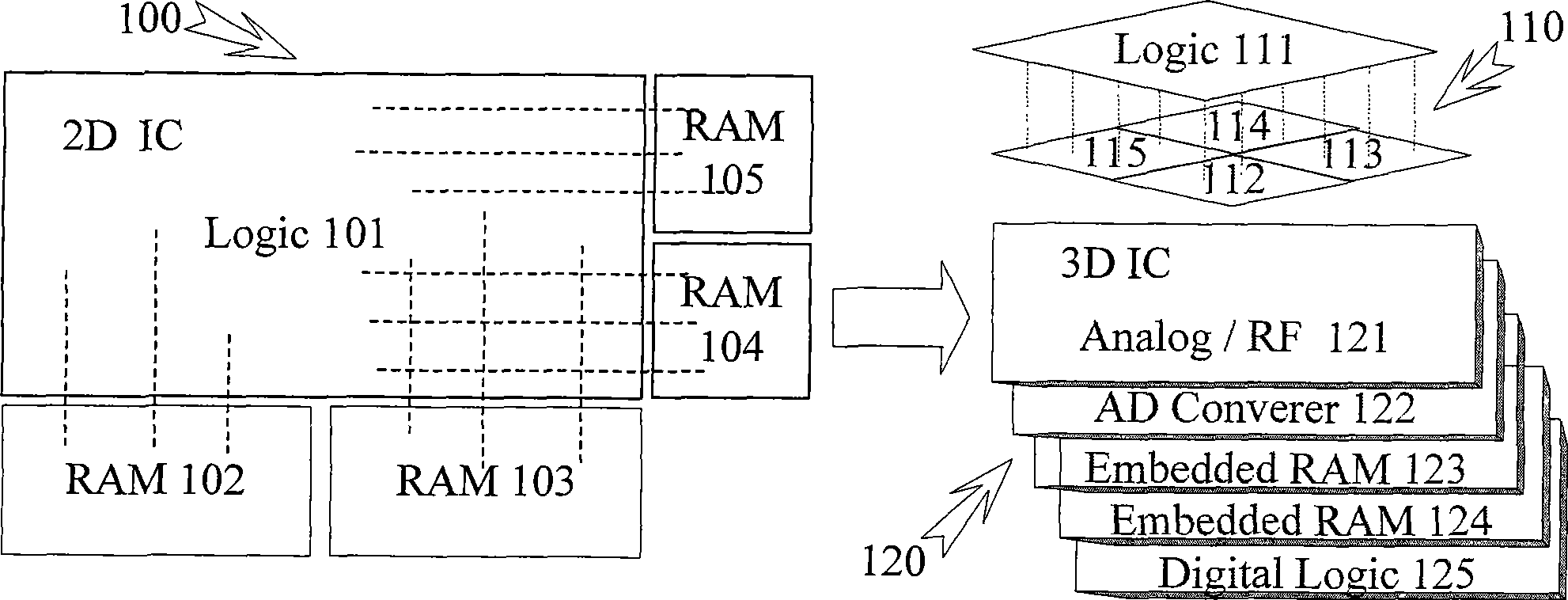 Fault-tolerance memory and error-correction error-tolerance method