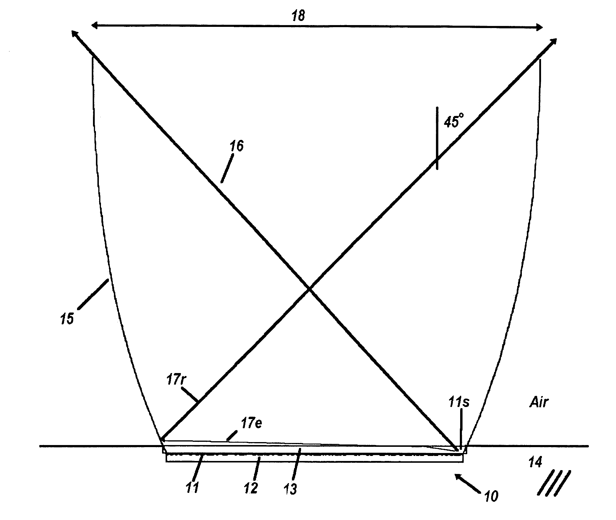 Optical manifold for light-emitting diodes