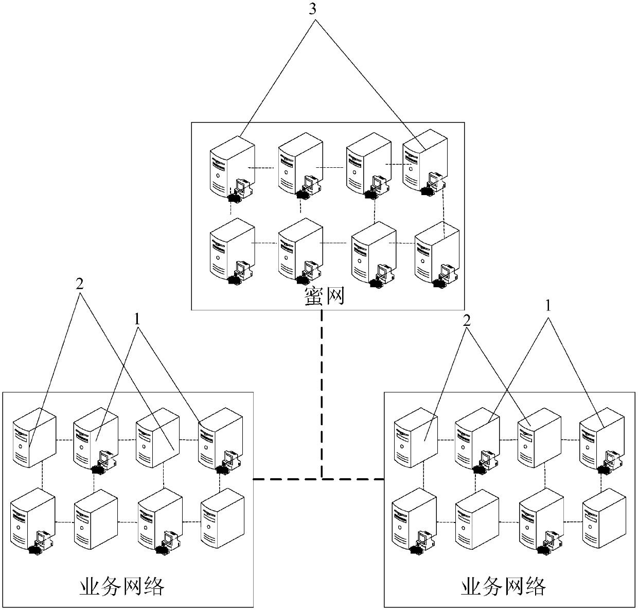 Network security protection system and related method