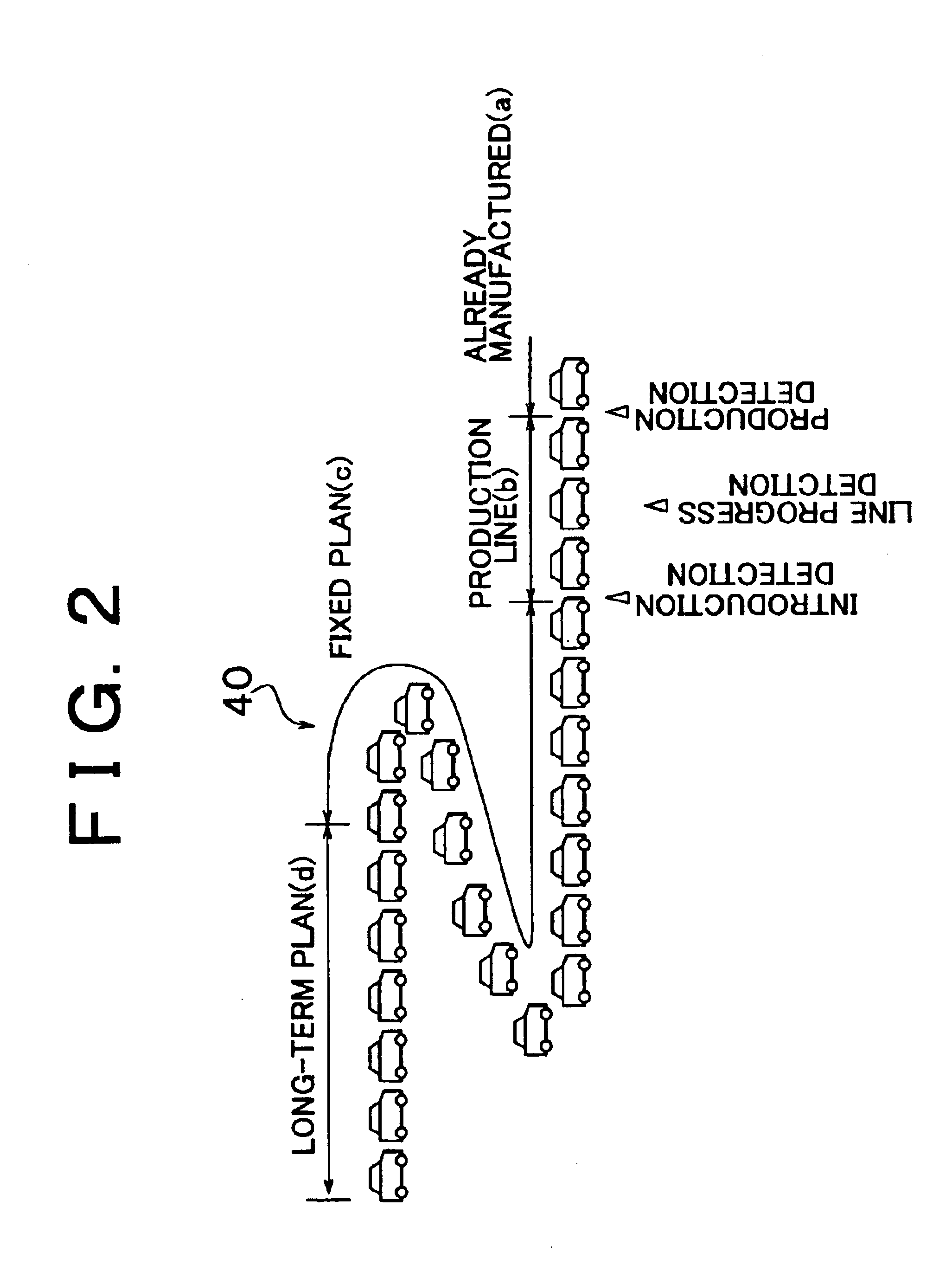 Parts procurement system and method