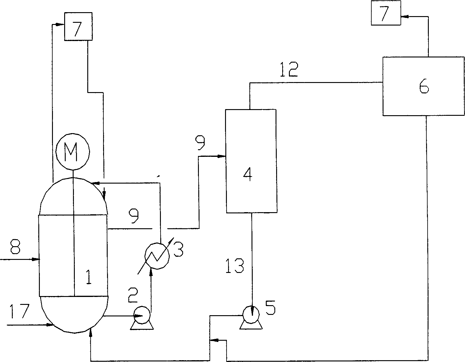 Modified method for producing acetic acid through carbonylation, and equipment