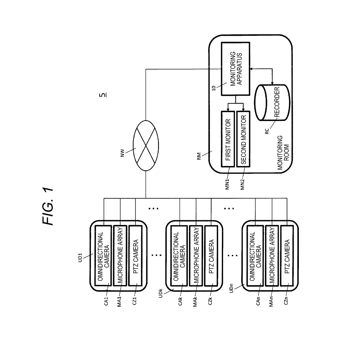 Monitoring system and monitoring method