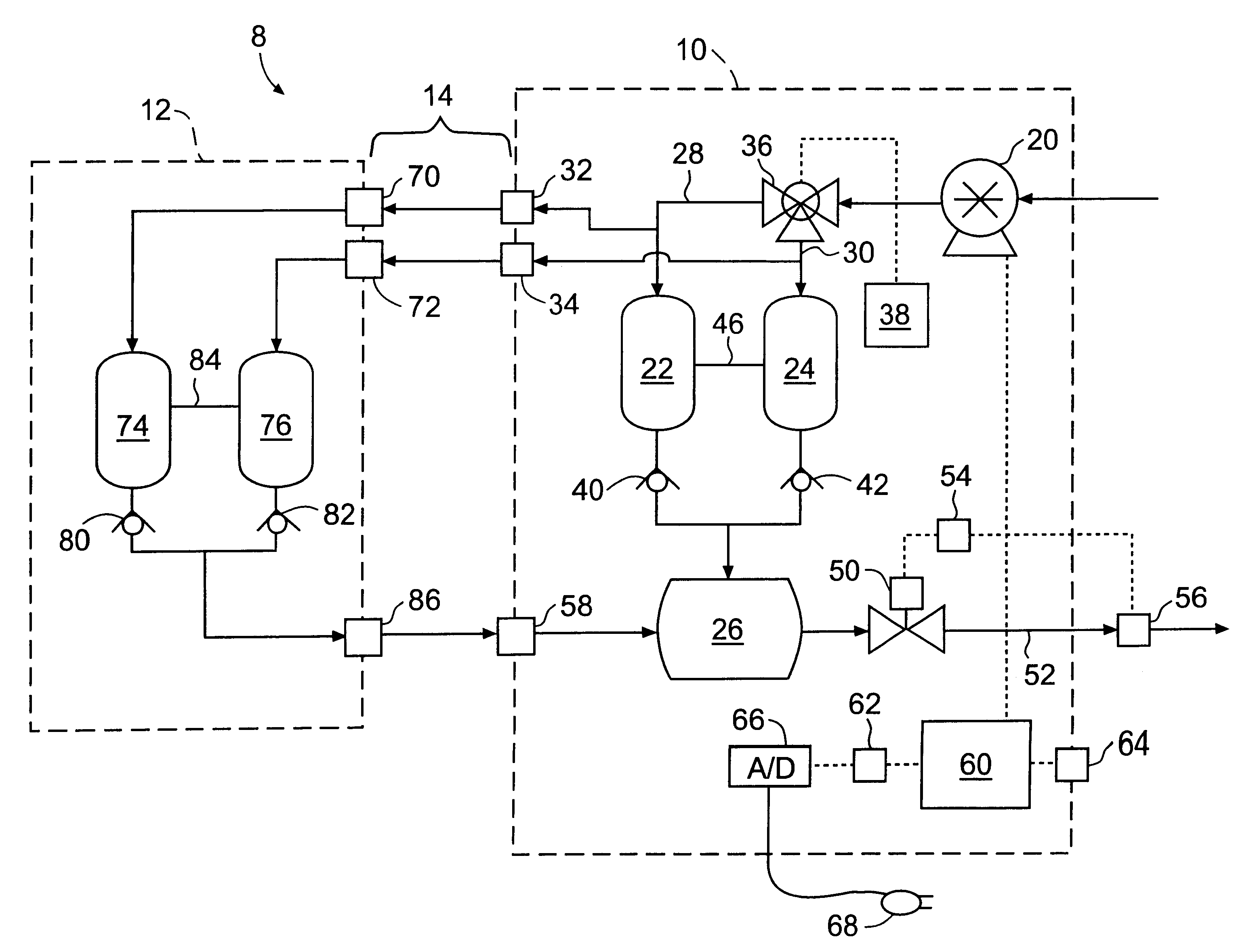 Total delivery oxygen concentration system