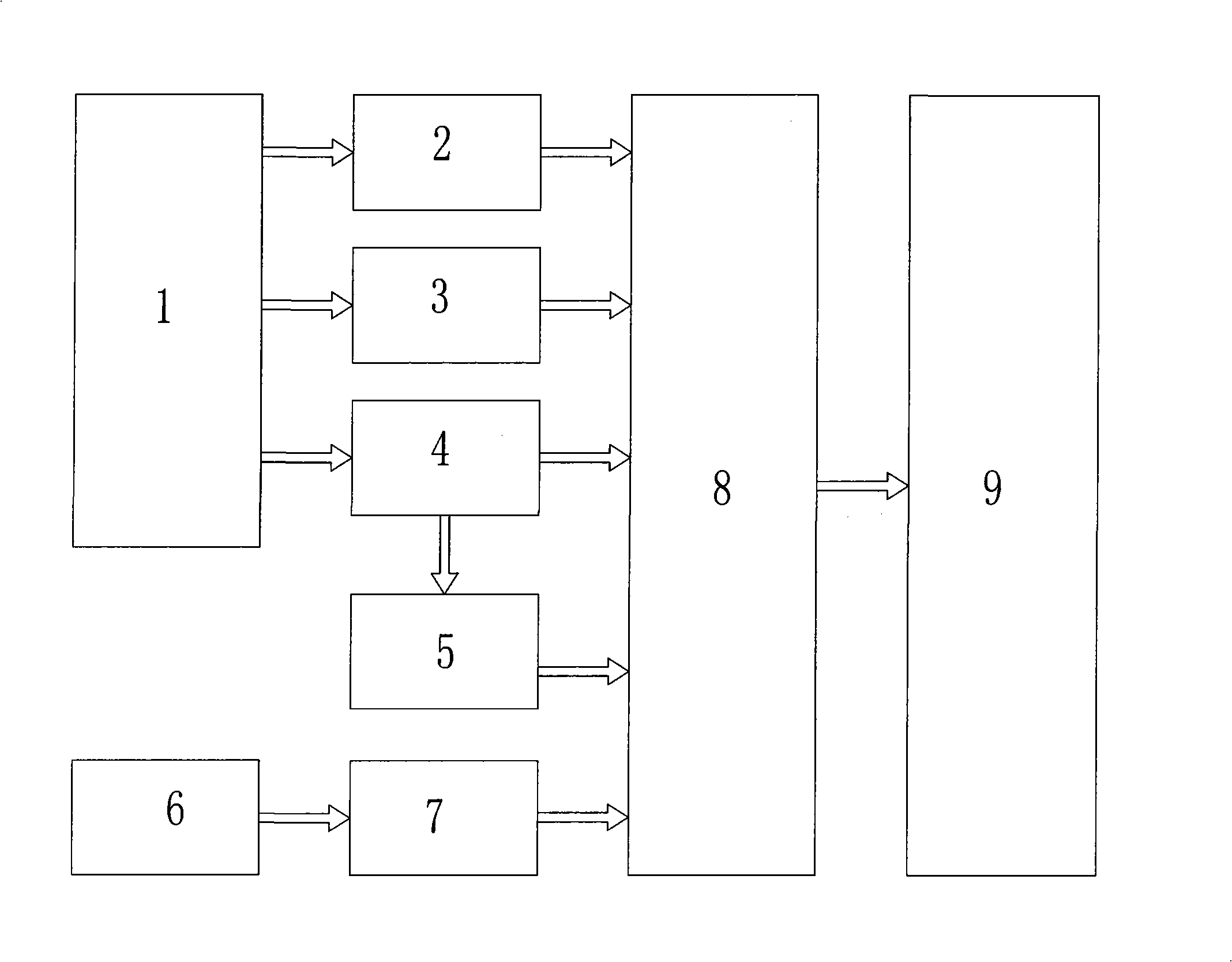 Method and apparatus for monitoring motorcycle electric appliance operation