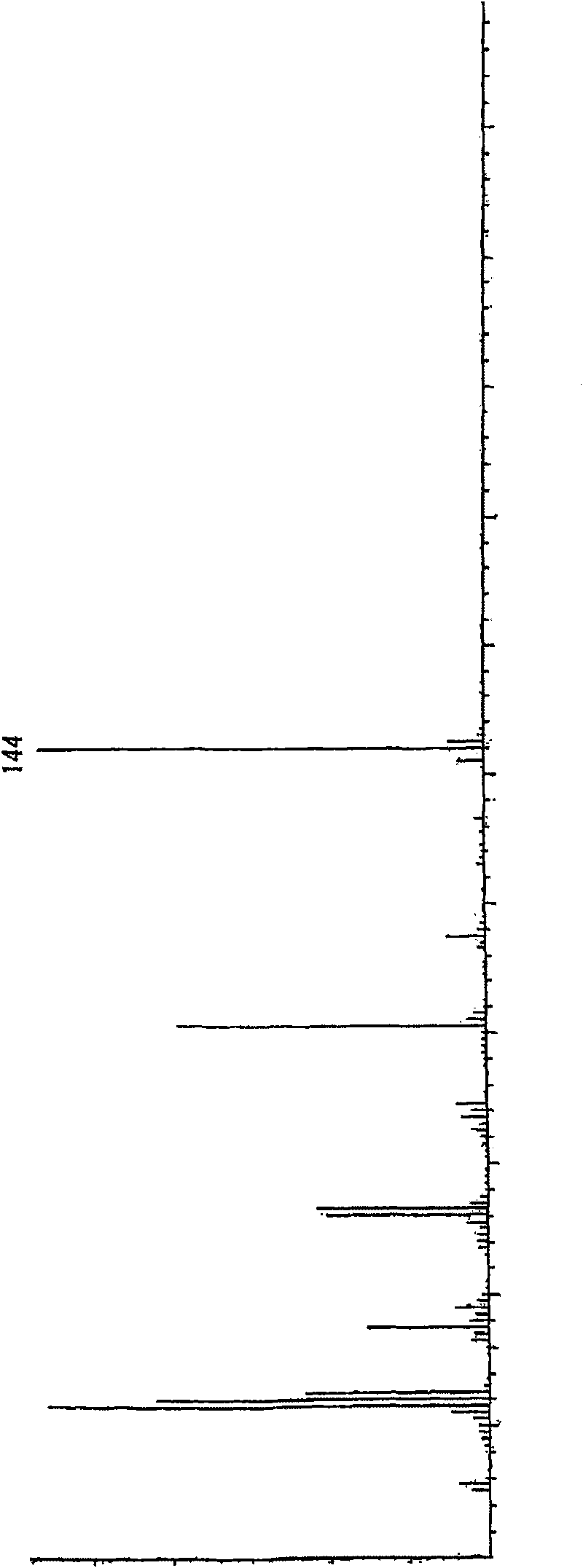 Pharmaceutical composition, food or beverage capable of enhancing sympathetic nerve activity