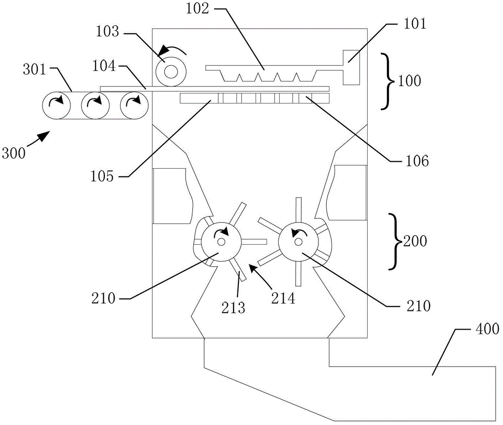 Scraped glass smashing device