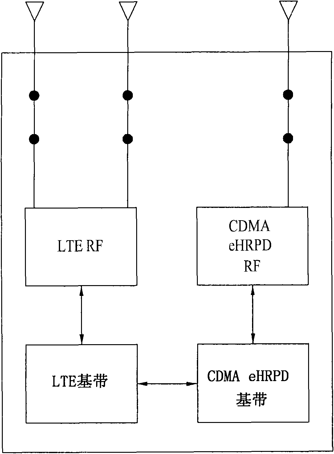 Dual mode mobile terminal in MIMO wireless communication system and control method thereof