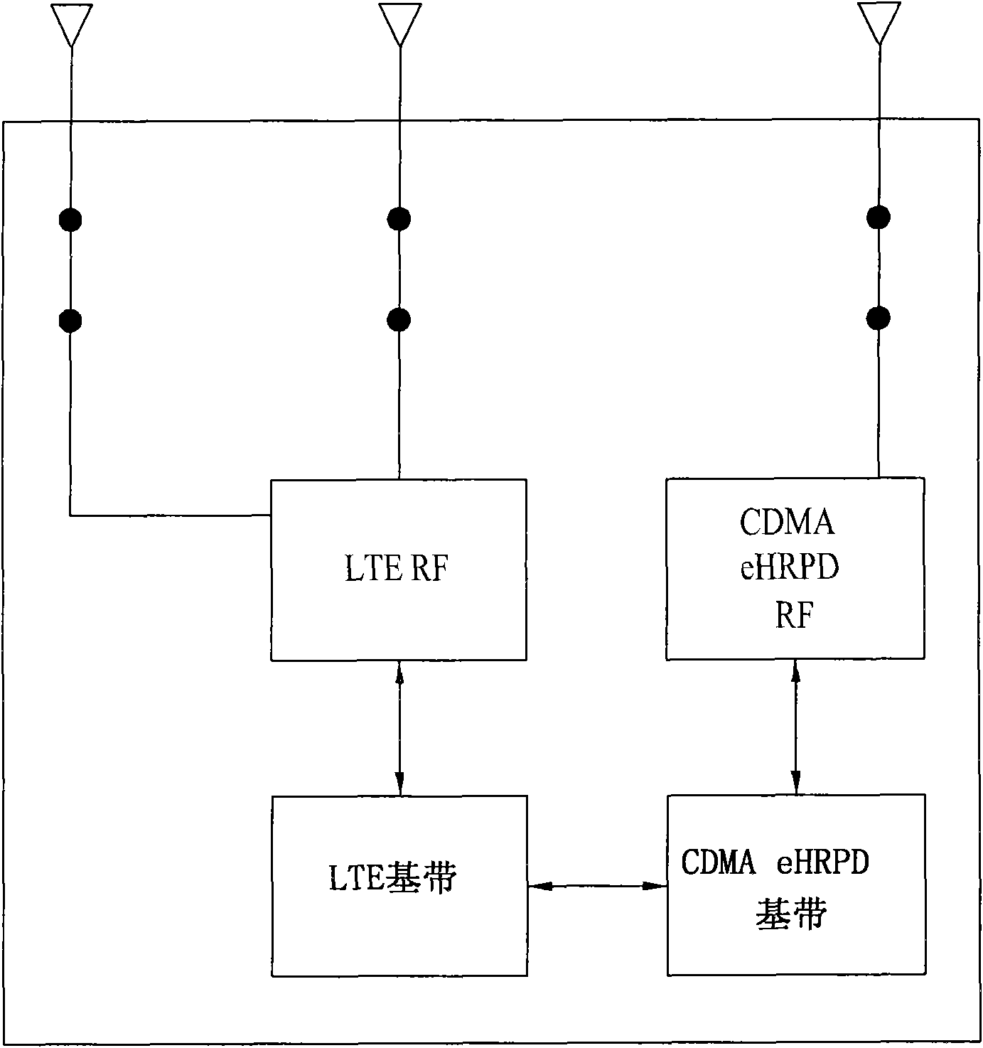 Dual mode mobile terminal in MIMO wireless communication system and control method thereof