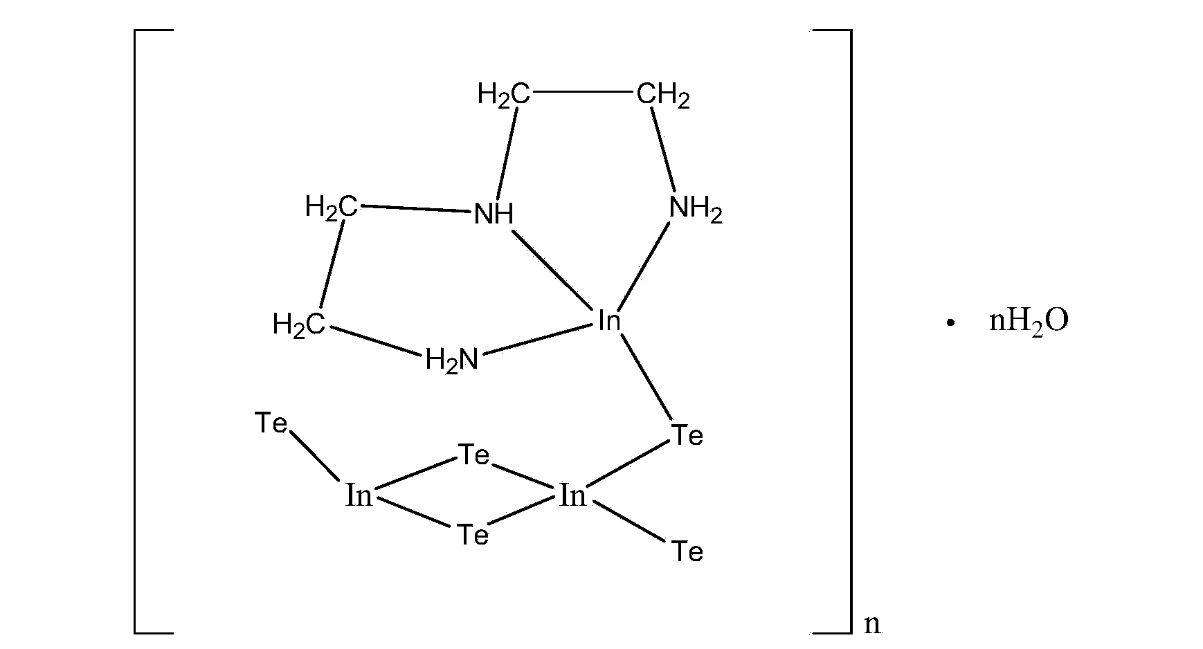 Organic hybridized telluride having photocatalytic performance and preparation thereof