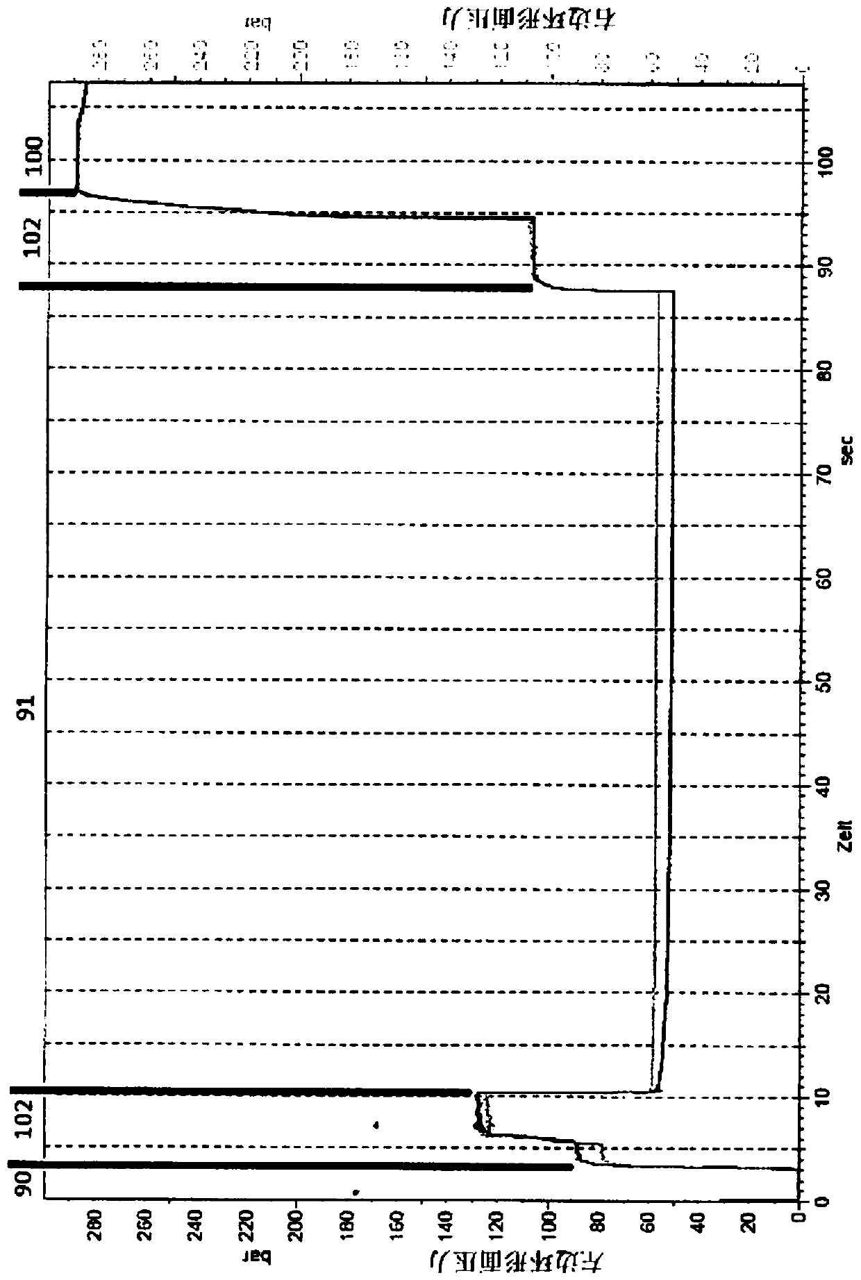 Device and method for weighing a ballast on a crane, and corresponding crane