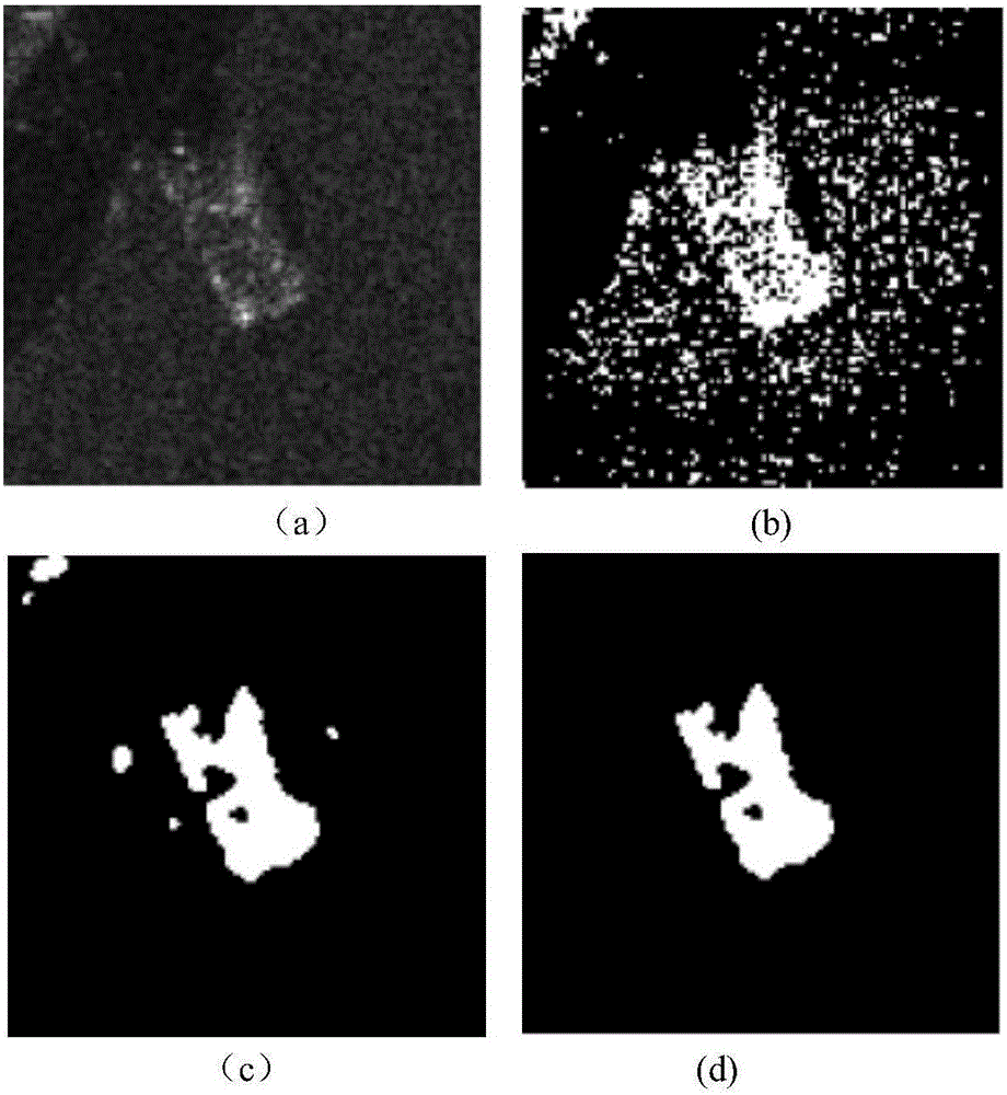 SAR target discrimination method based on non-similarity transformation A-type SVM model