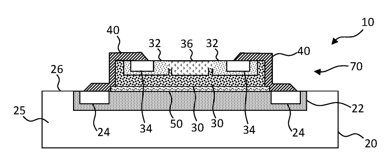 Micro-transfer-printed compound sensor device