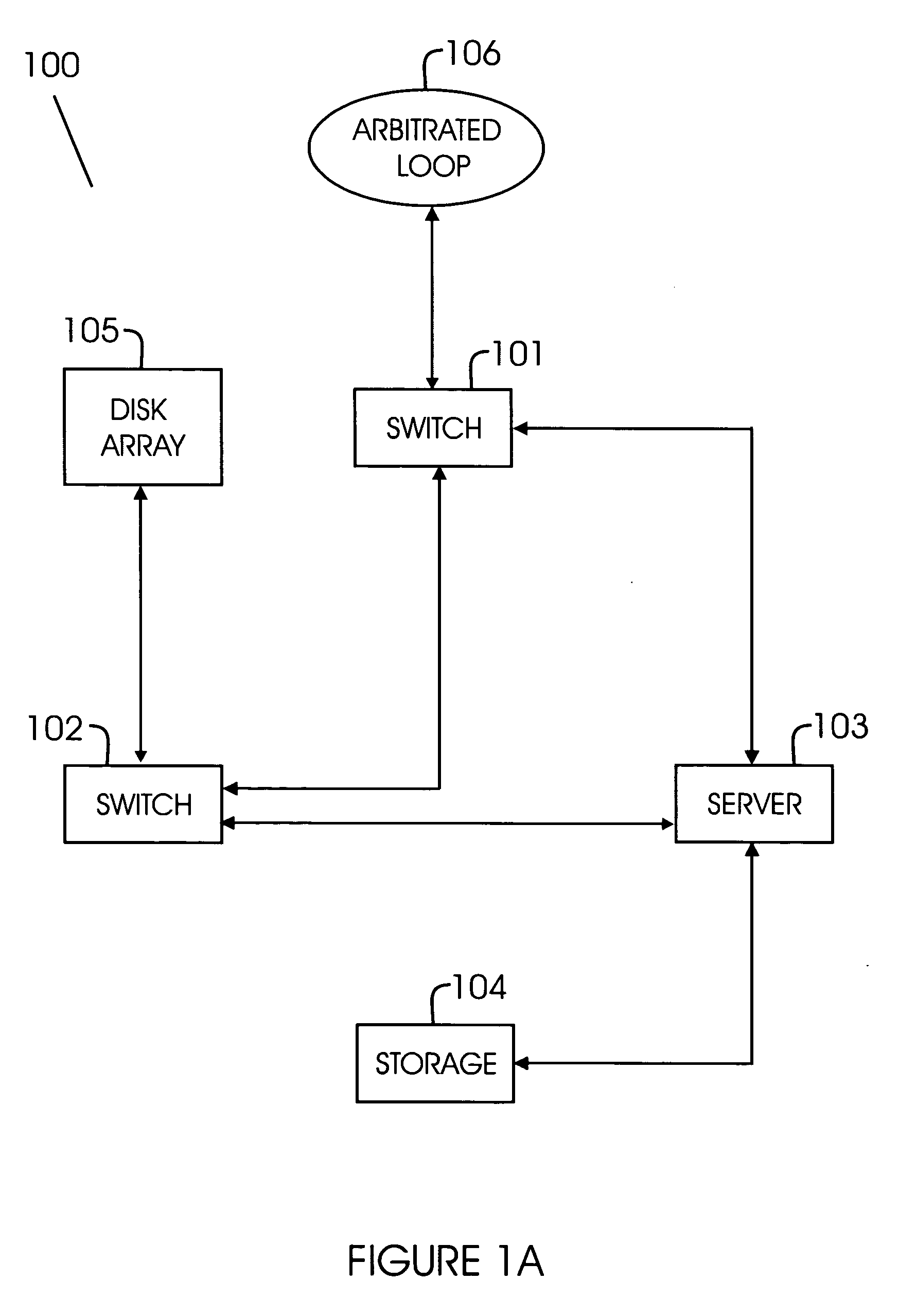 Address translation in fibre channel switches