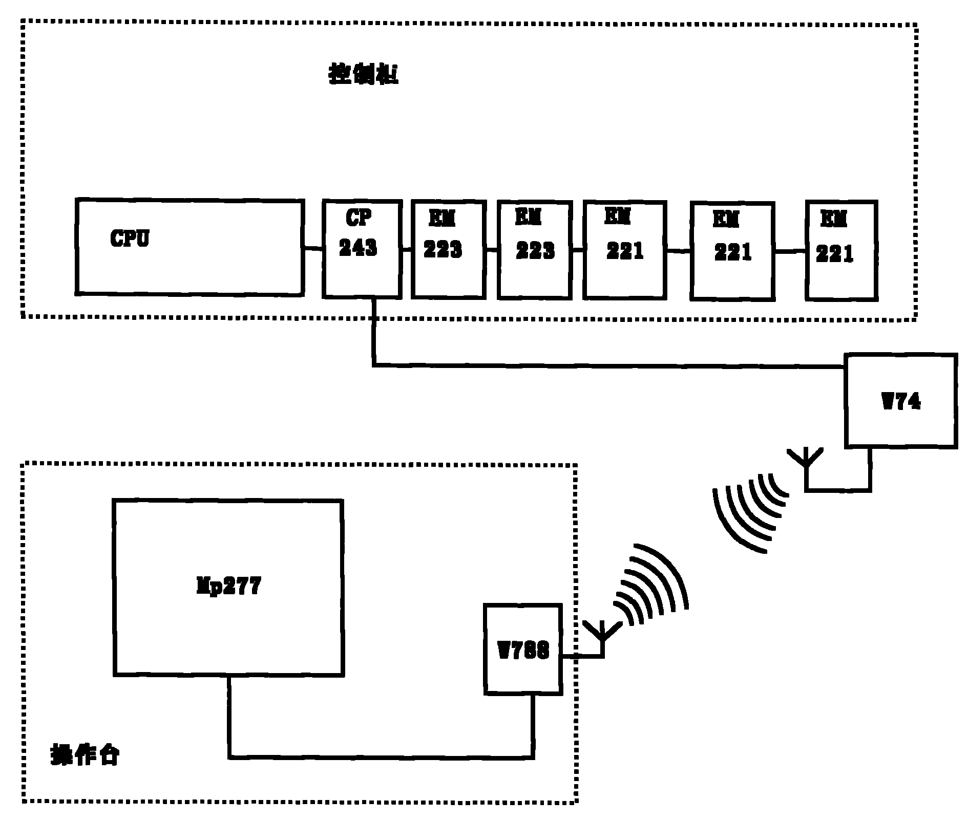 Thickener control system