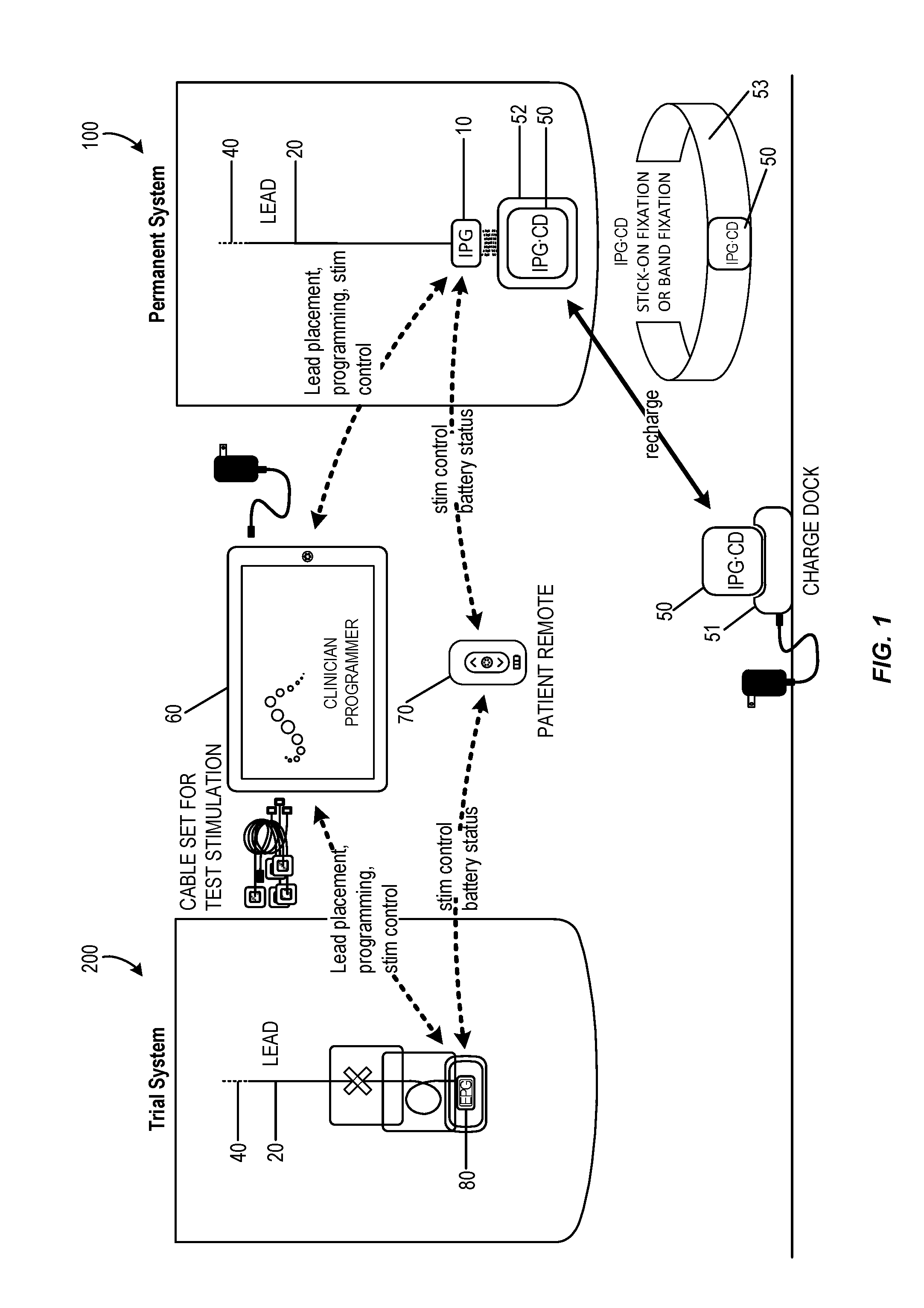 Electromyographic Lead Positioning and Stimulation Titration in a Nerve Stimulation System for Treatment of Overactive Bladder