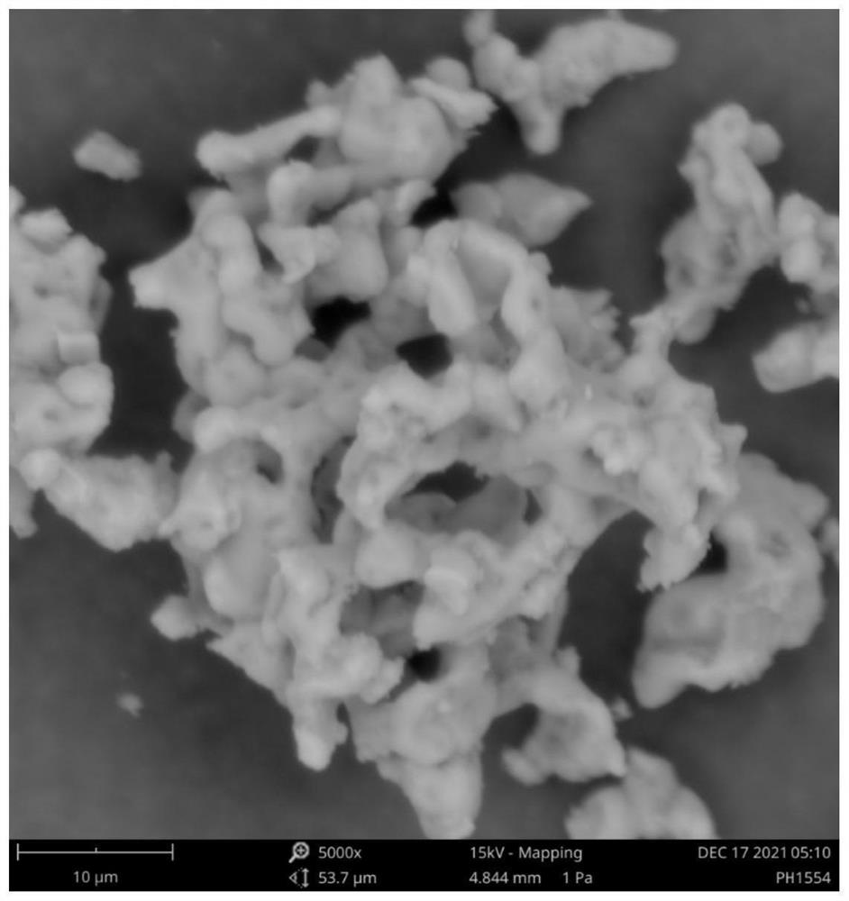 Method for preparing calcium-based cyclic carbon capture material from steel slag