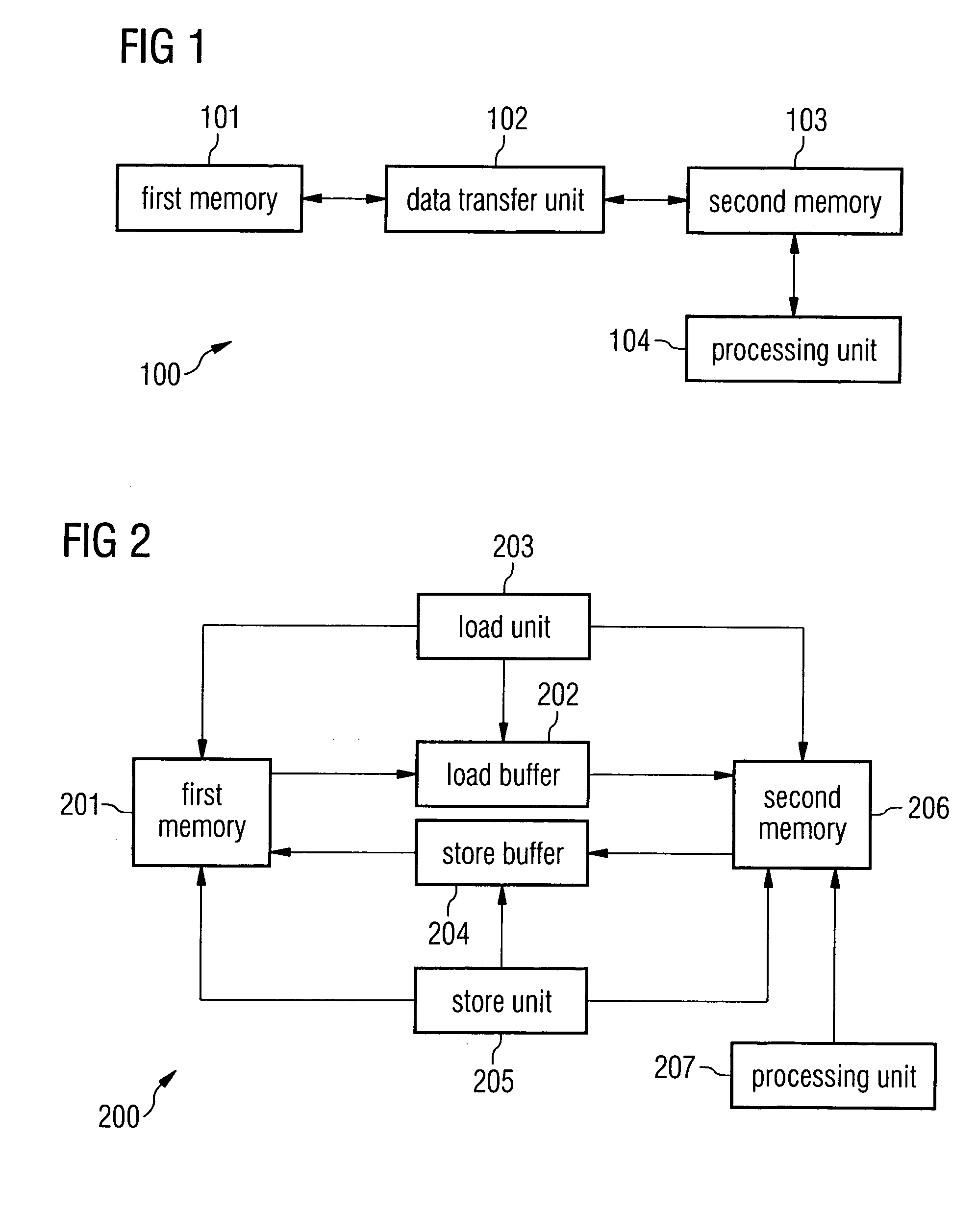 Computer system for data processing and method for the transfer of an array segment of an affine-indexed multi-dimensional array referenced in a loop nest from a first memory to a second memory